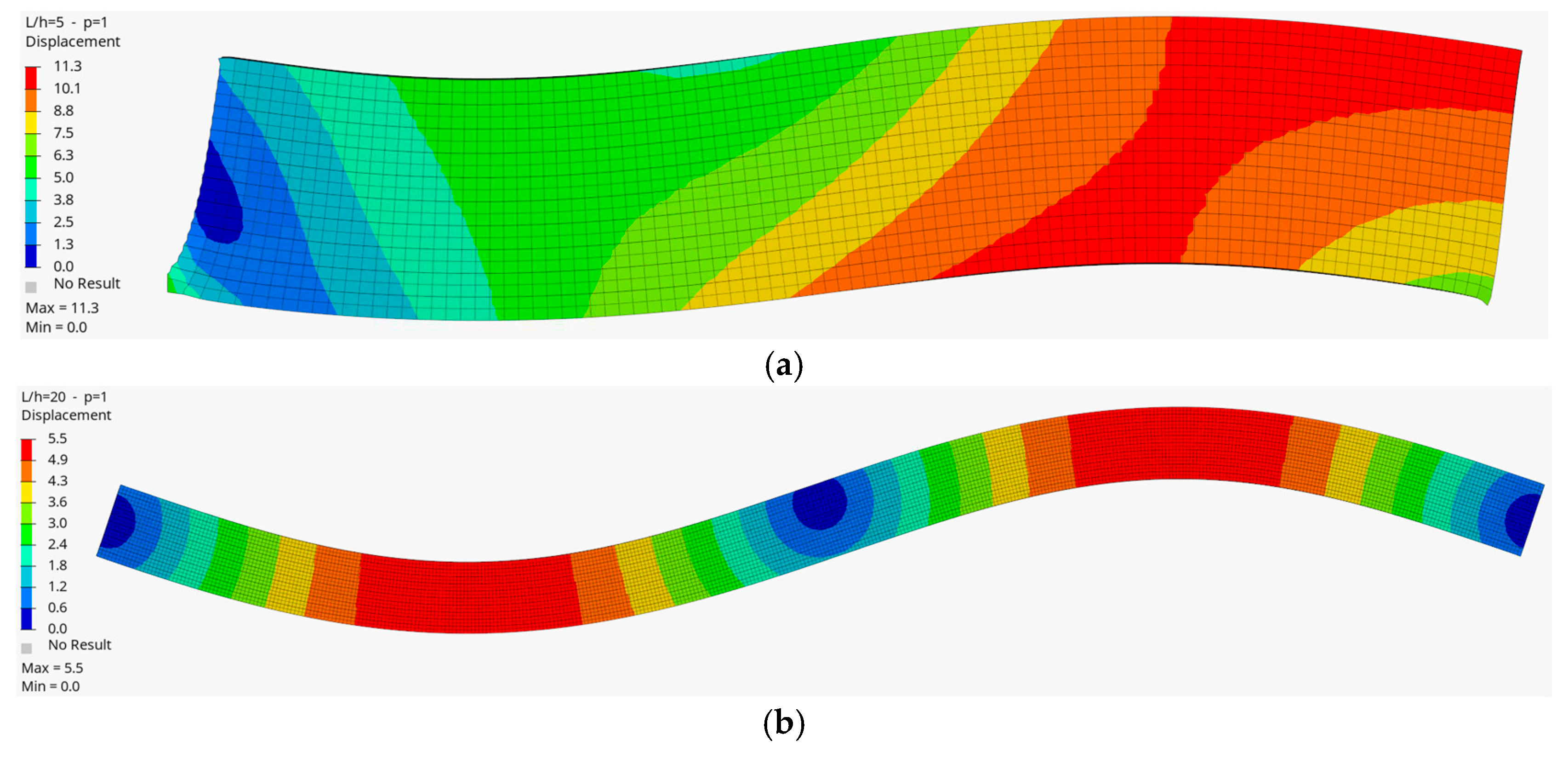 Jcs 09 00567 g006 Jcs 09 00567 g006