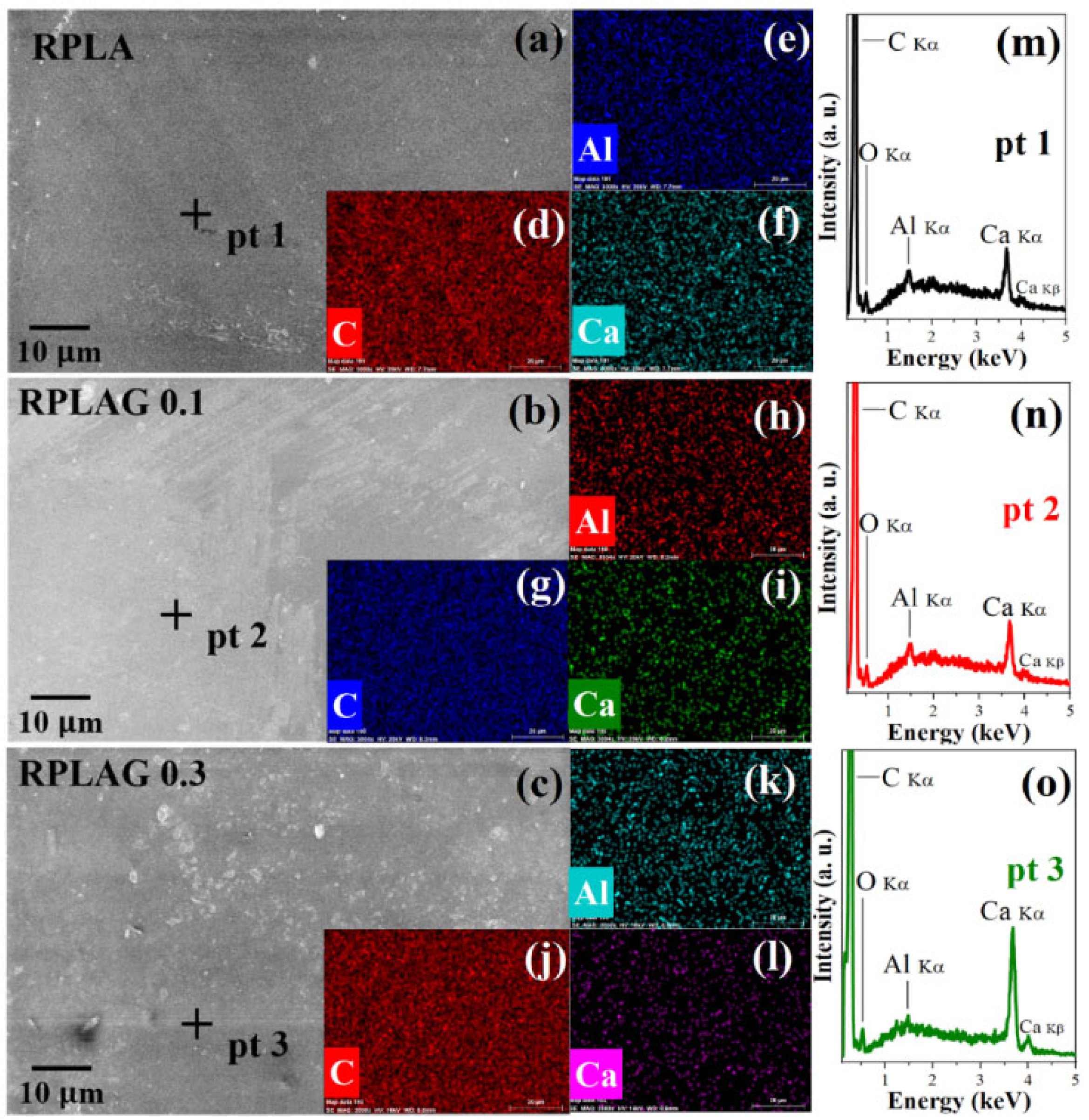 Jcs 09 00571 g008 Jcs 09 00571 g008