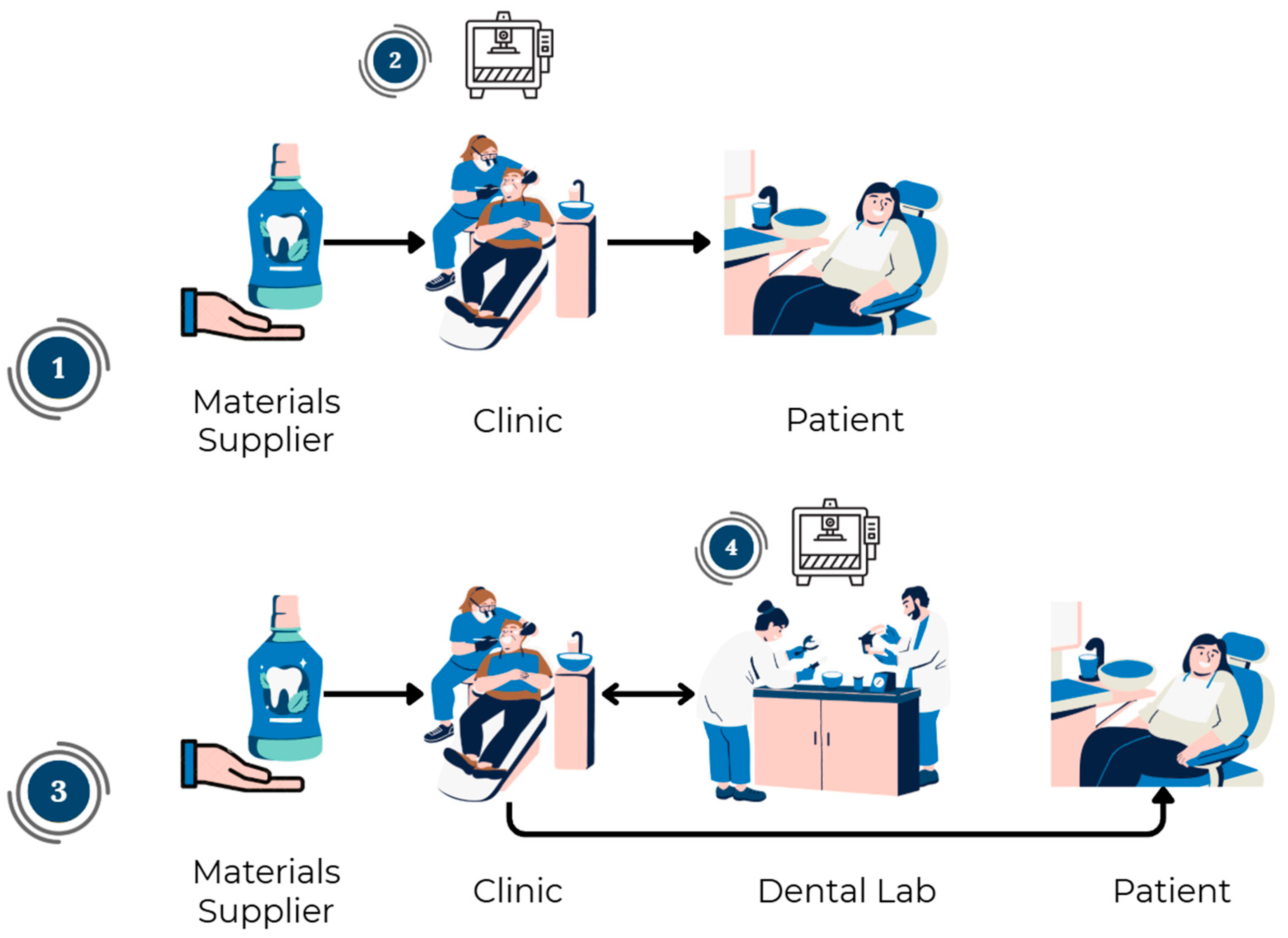 Jcs 09 00579 g006 Jcs 09 00579 g006