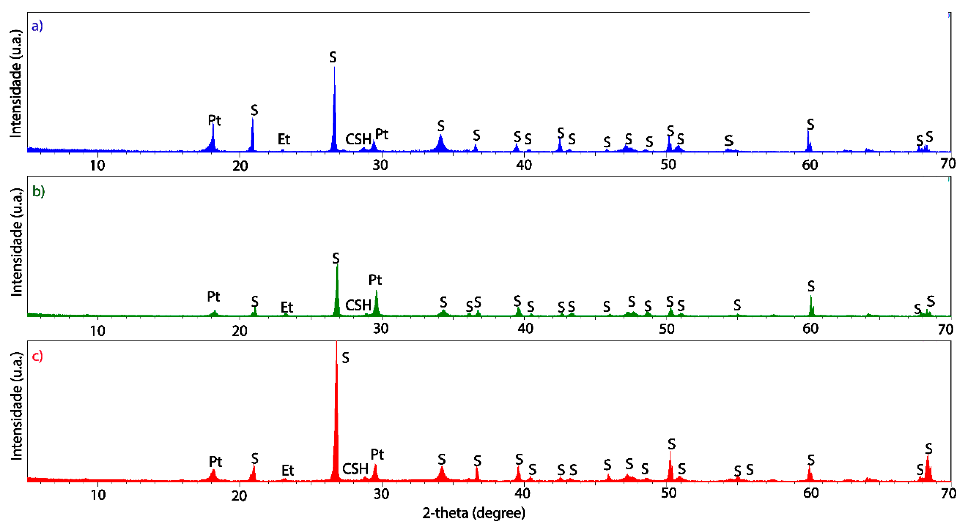 Jcs 09 00583 g007 Jcs 09 00583 g007