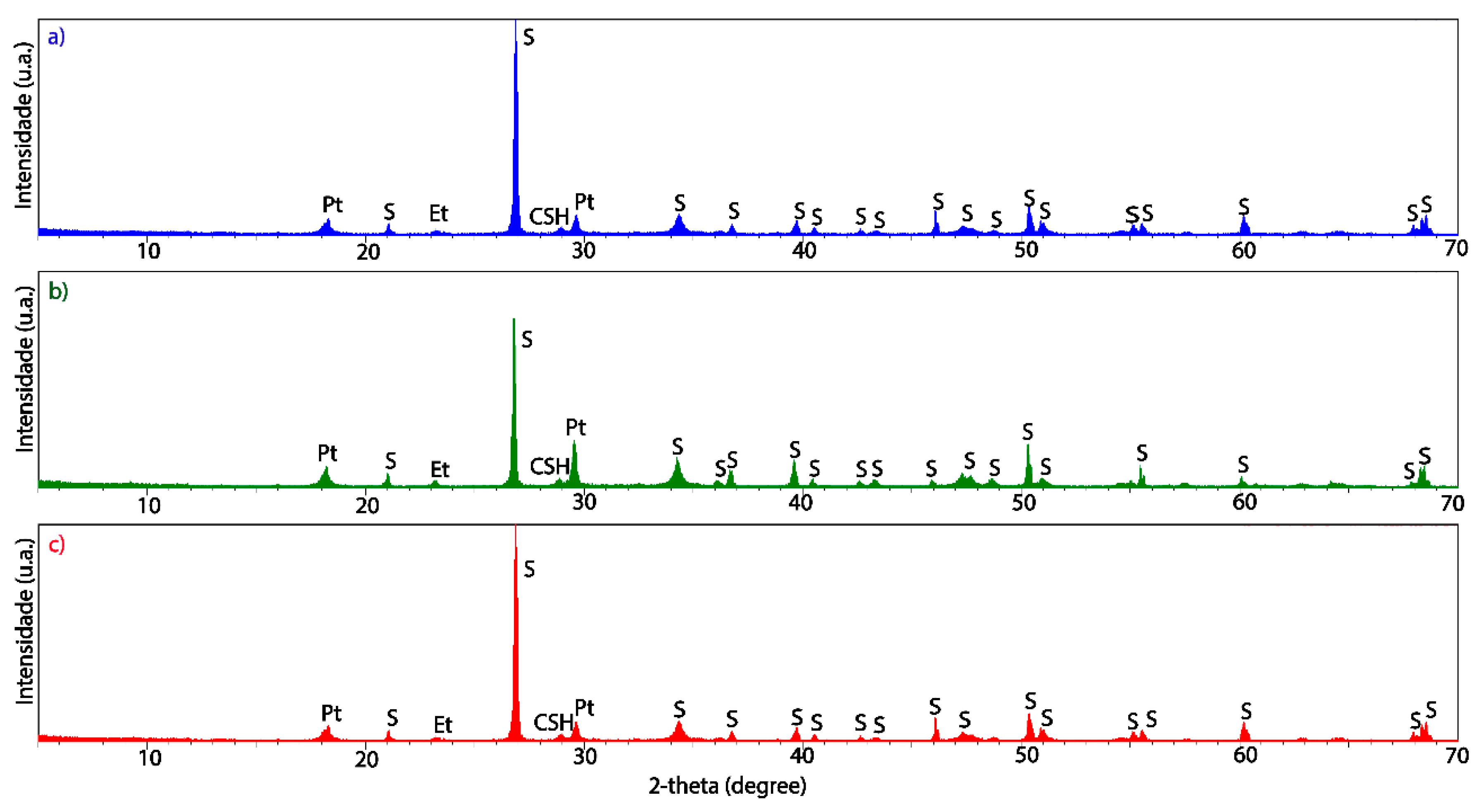Jcs 09 00583 g008 Jcs 09 00583 g008