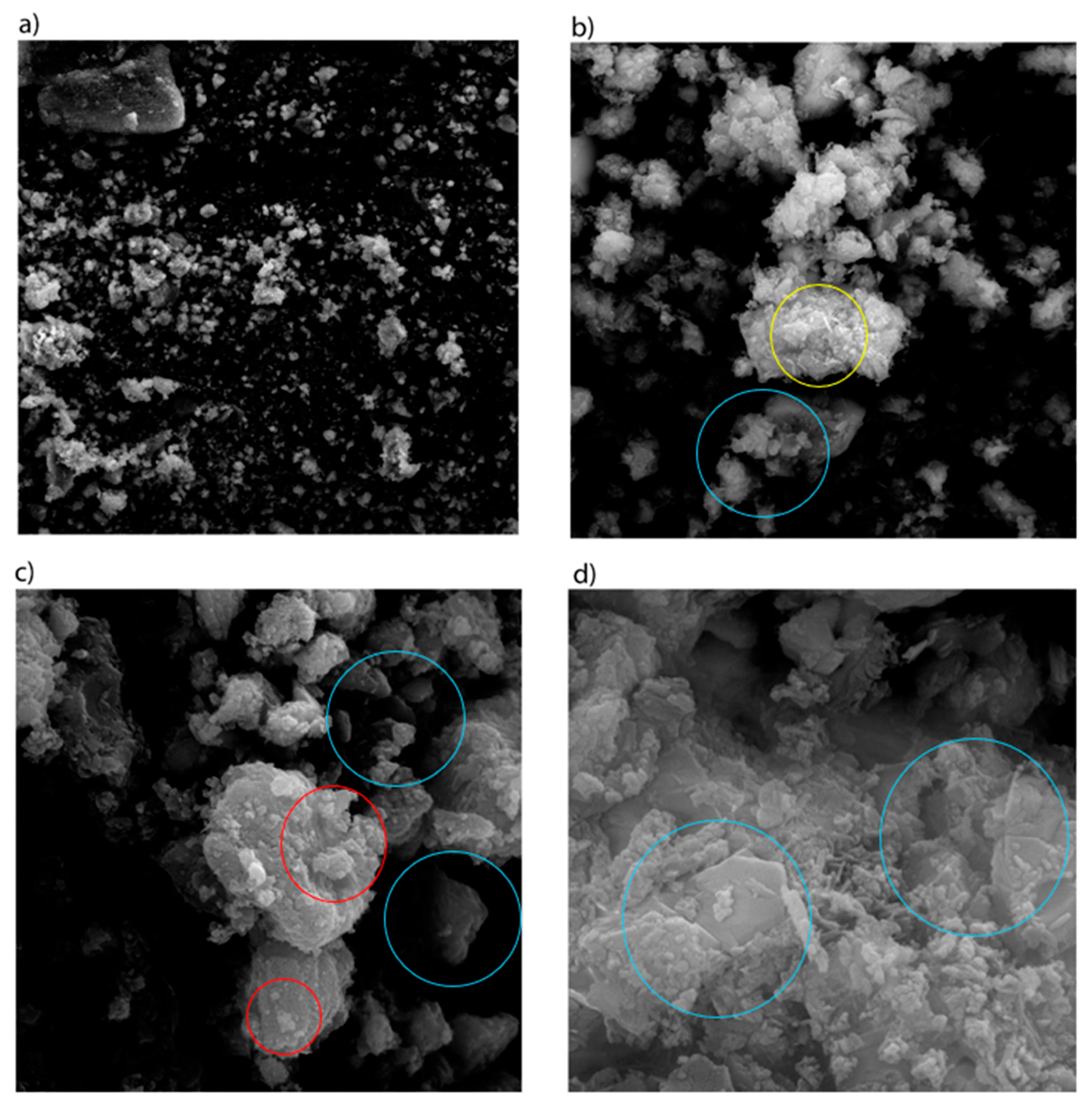 Jcs 09 00583 g012 Jcs 09 00583 g012