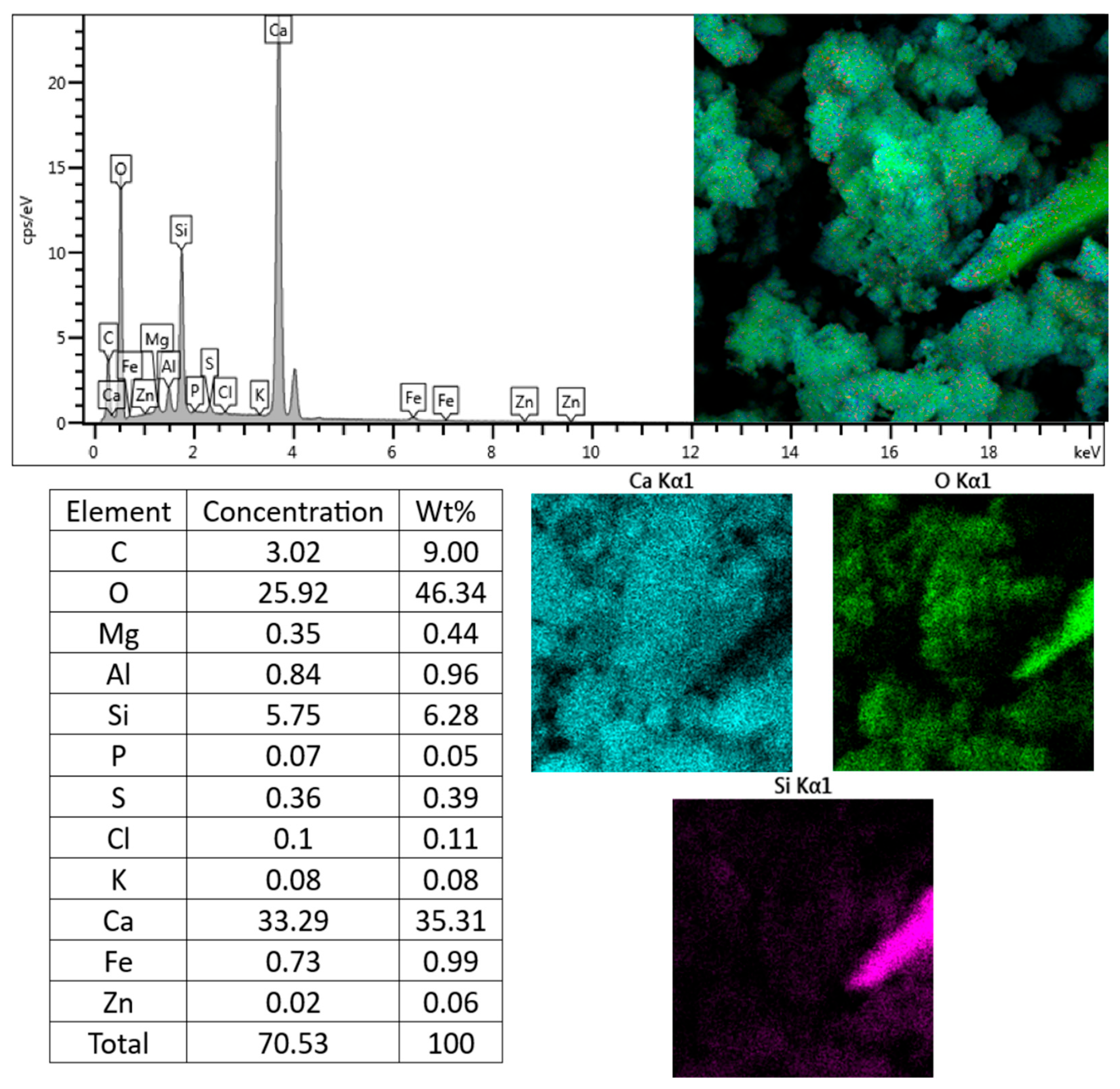 Jcs 09 00583 g022 Jcs 09 00583 g022