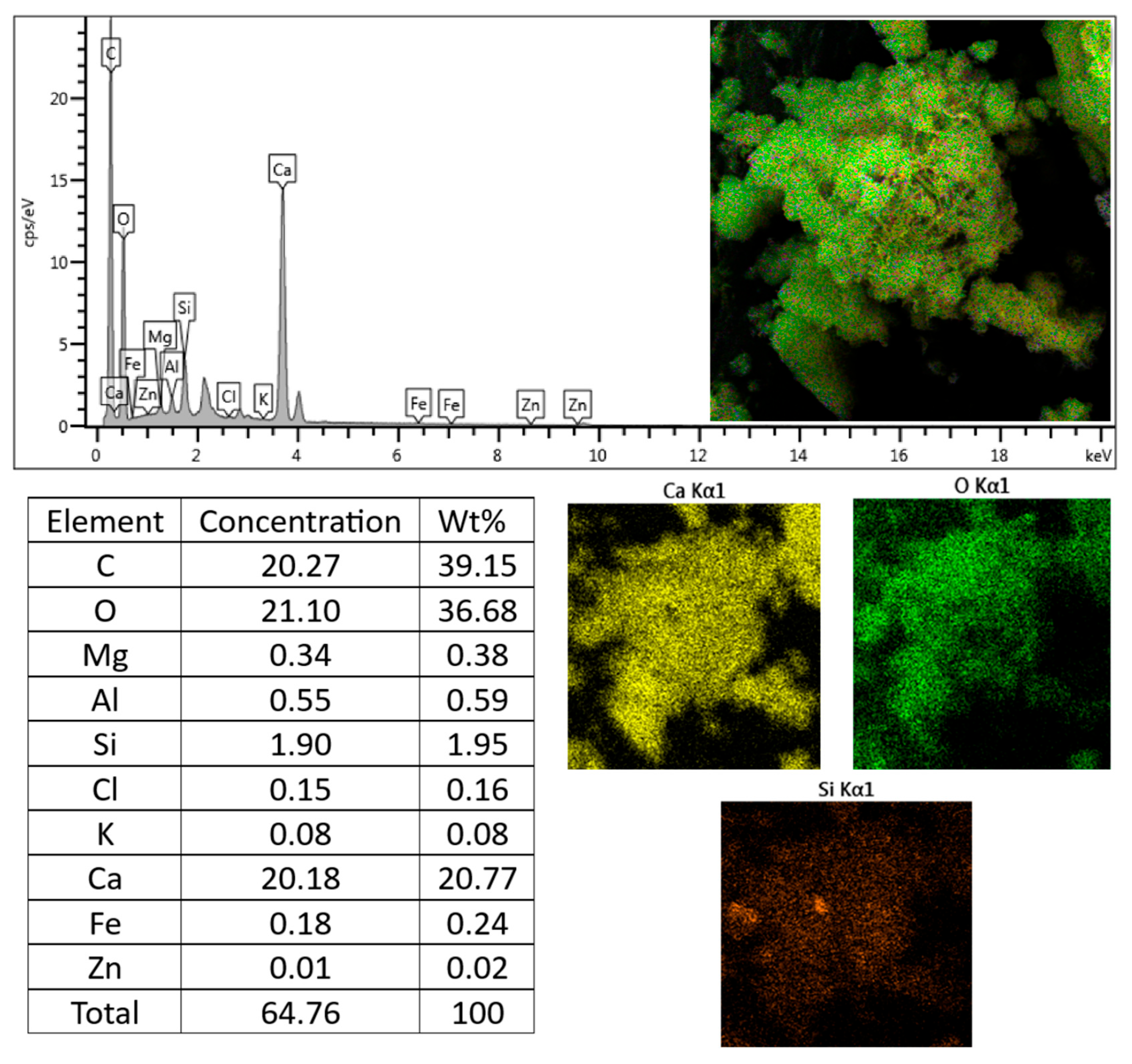 Jcs 09 00583 g025 Jcs 09 00583 g025
