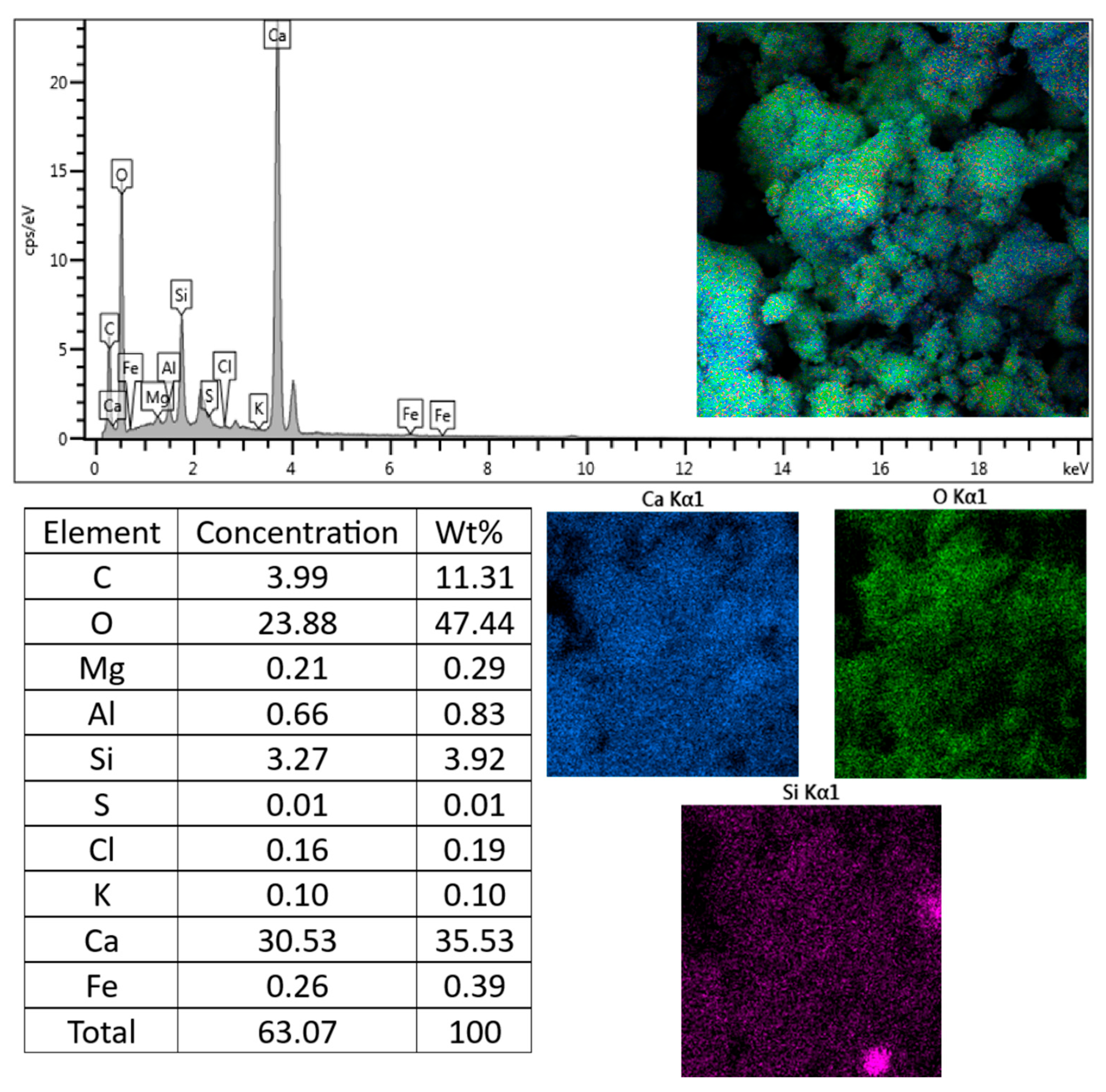 Jcs 09 00583 g027 Jcs 09 00583 g027