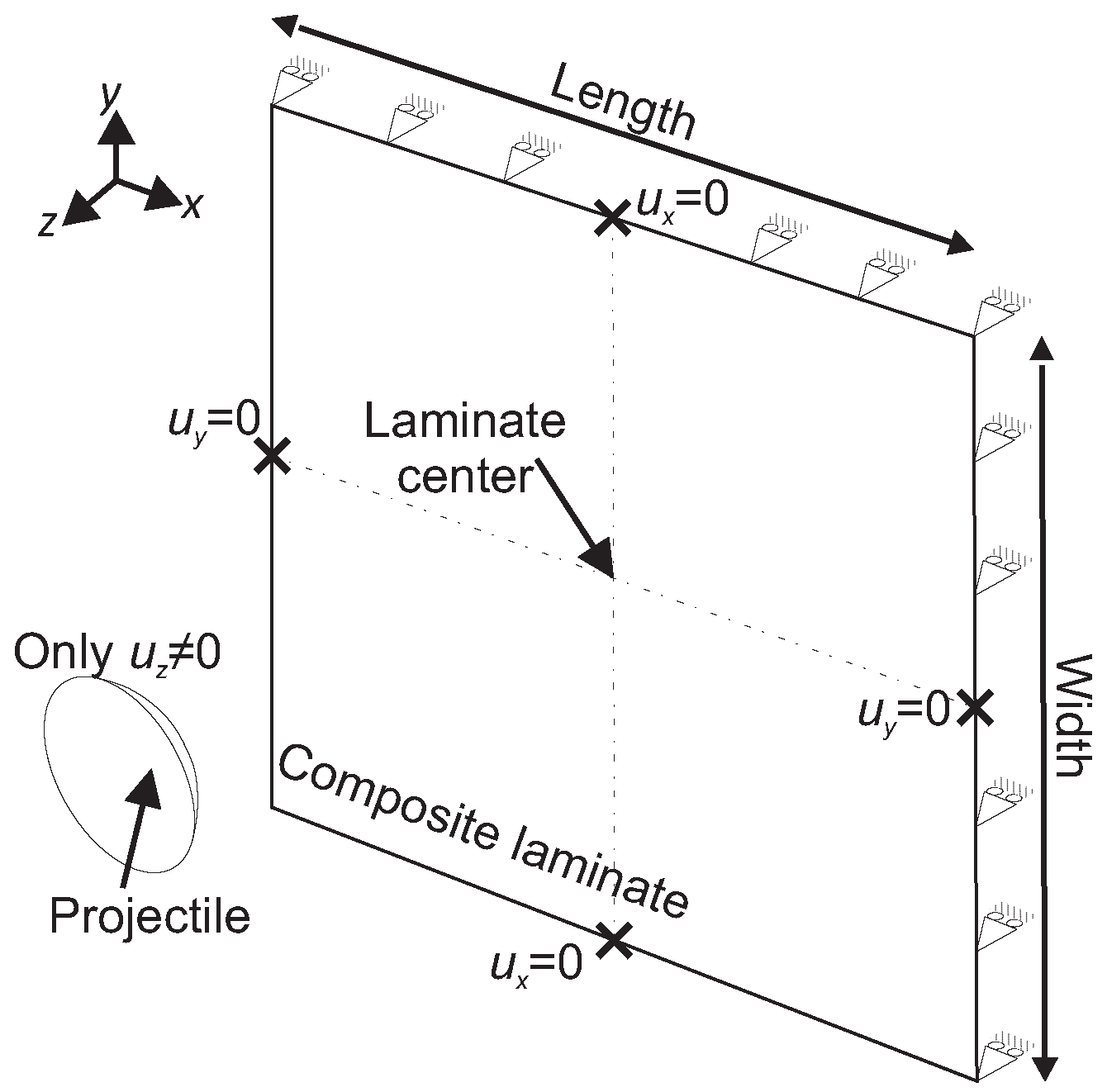 Jcs 09 00587 g003 Jcs 09 00587 g003