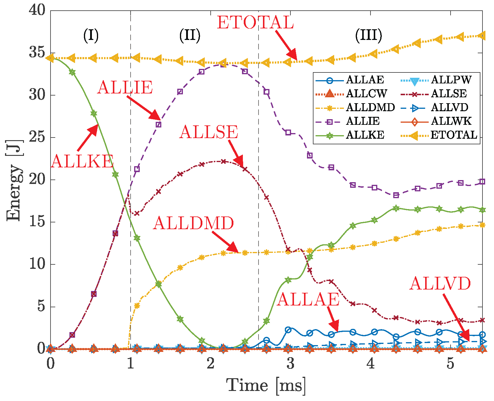 Jcs 09 00587 g011 Jcs 09 00587 g011