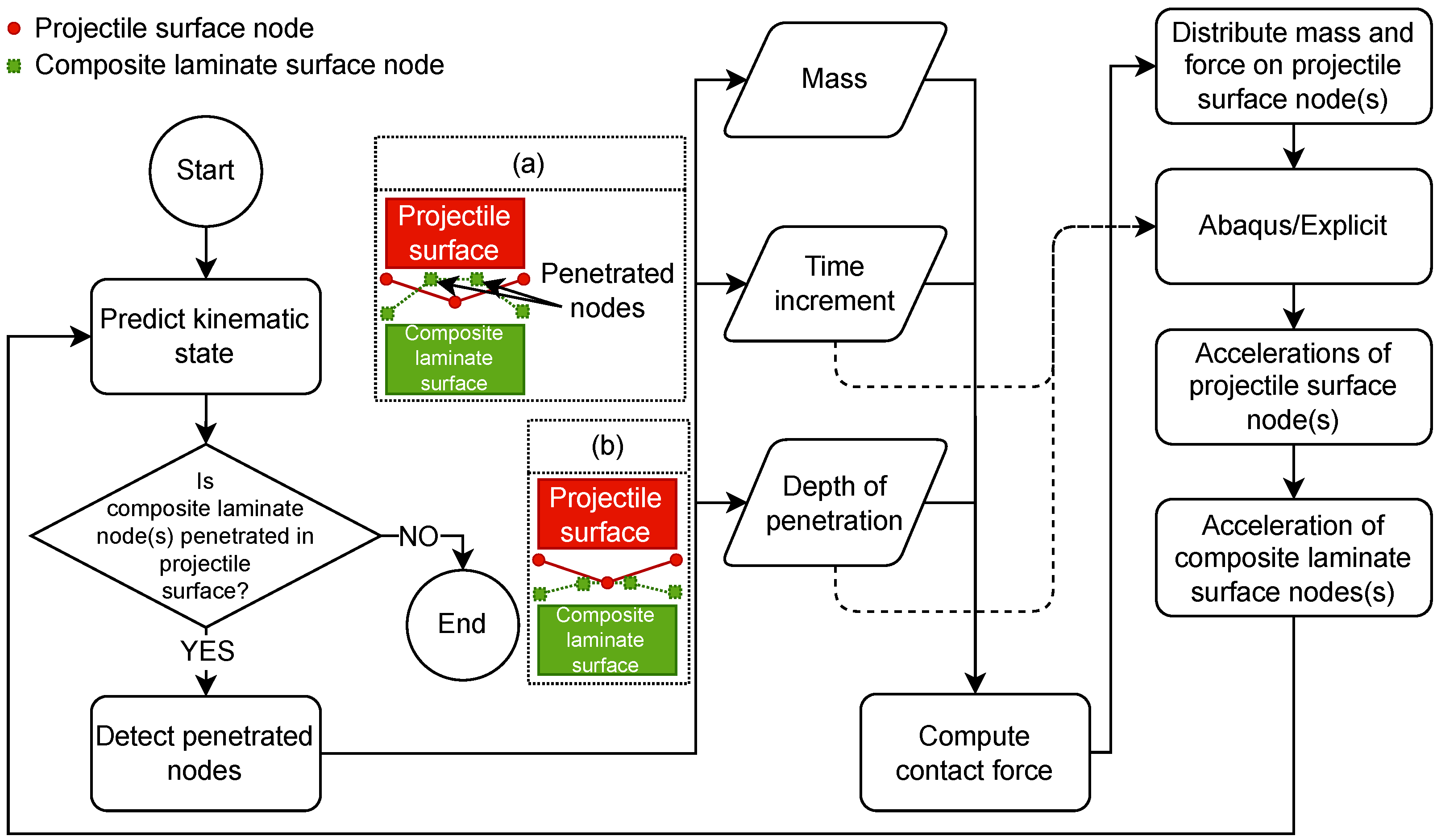 Jcs 09 00587 g016 Jcs 09 00587 g016