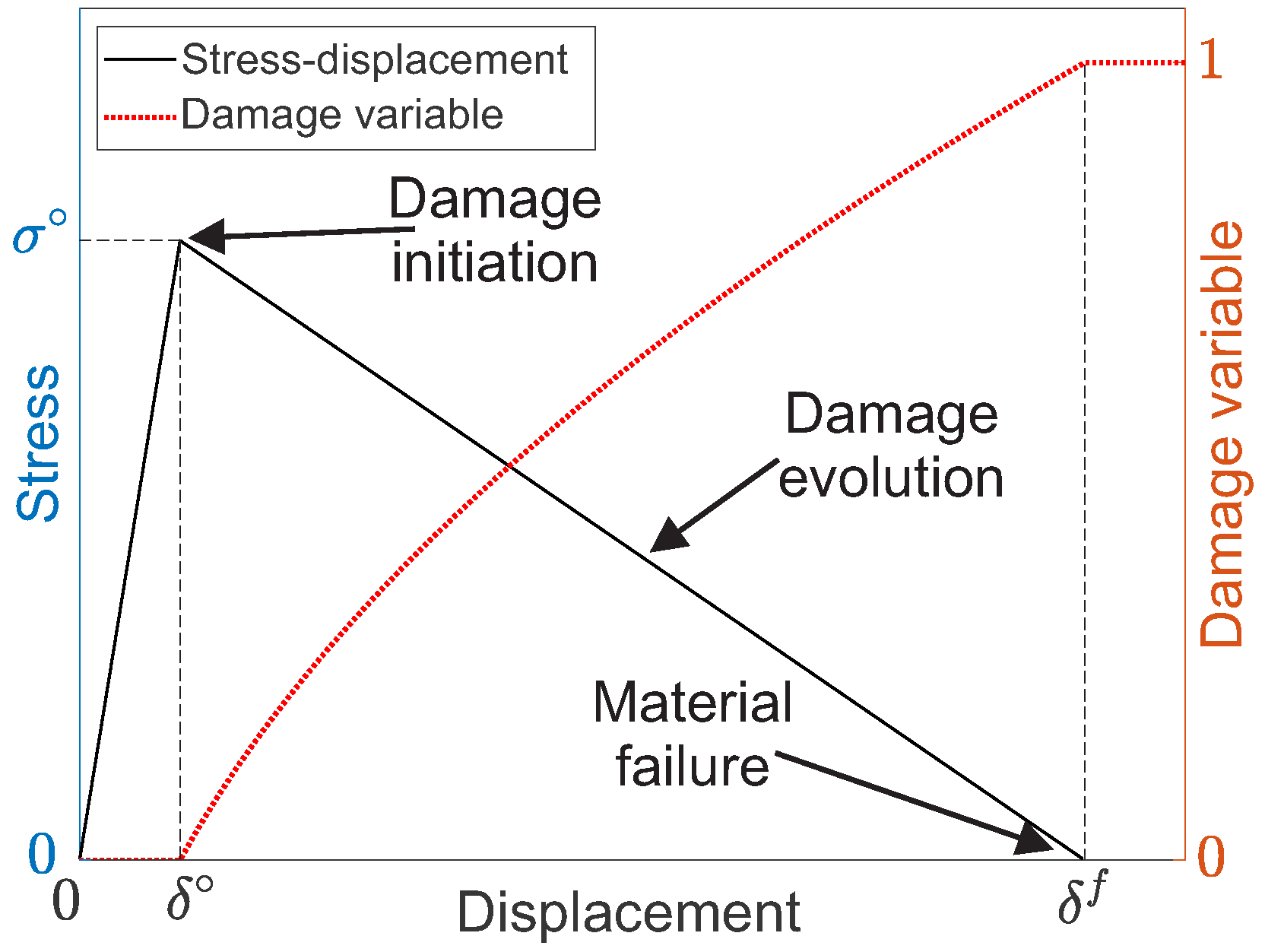 Jcs 09 00587 g0a1 Jcs 09 00587 g0a1