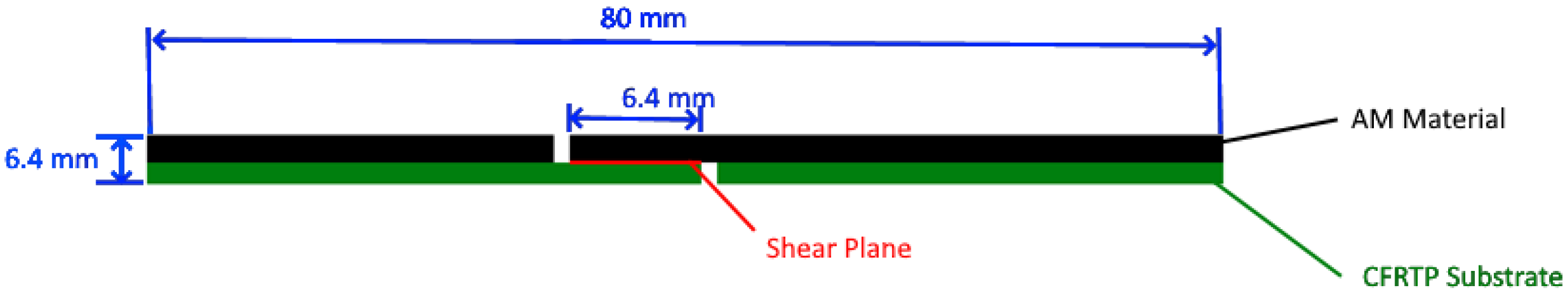 Jcs 09 00595 g003