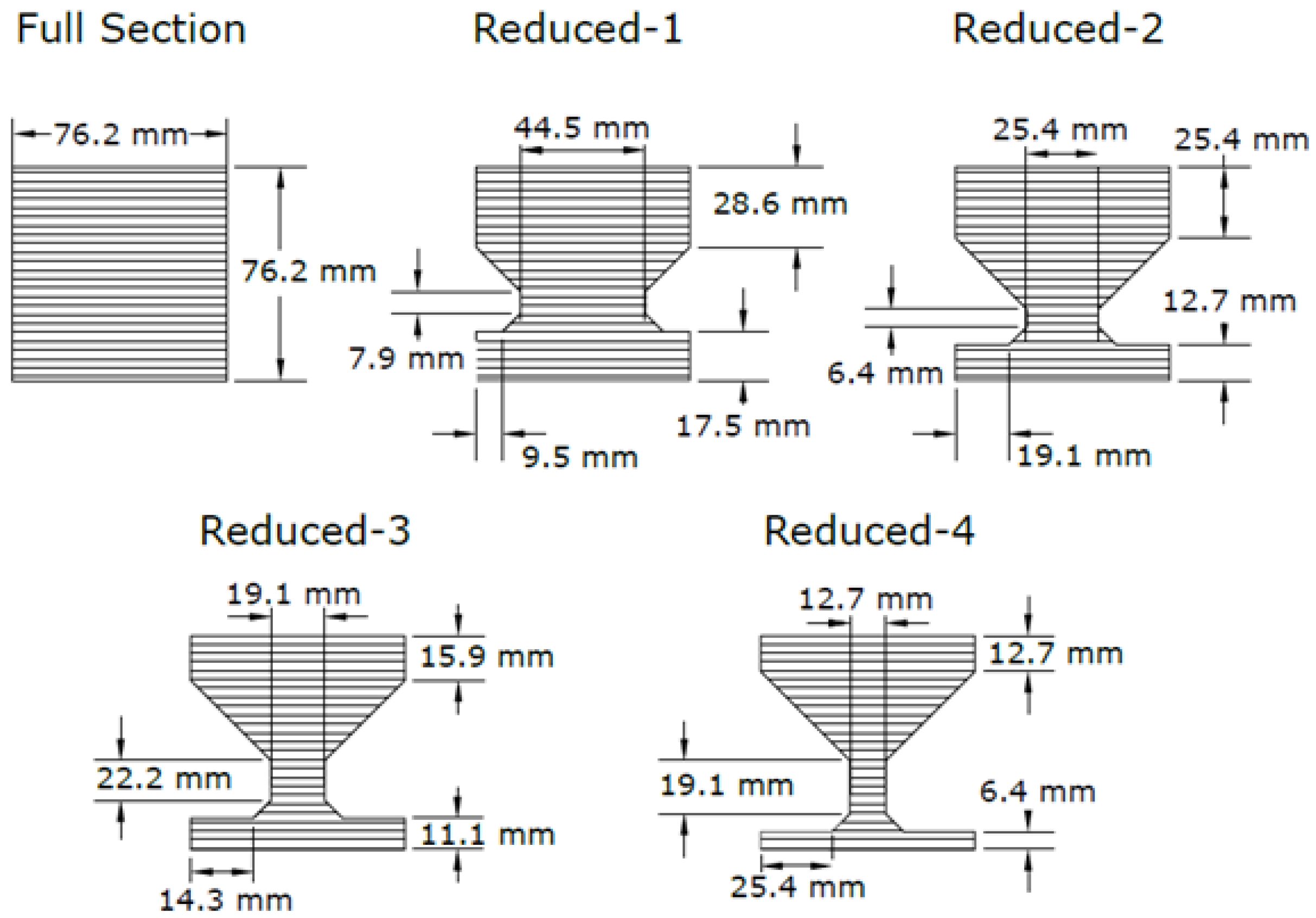 Jcs 09 00595 g014