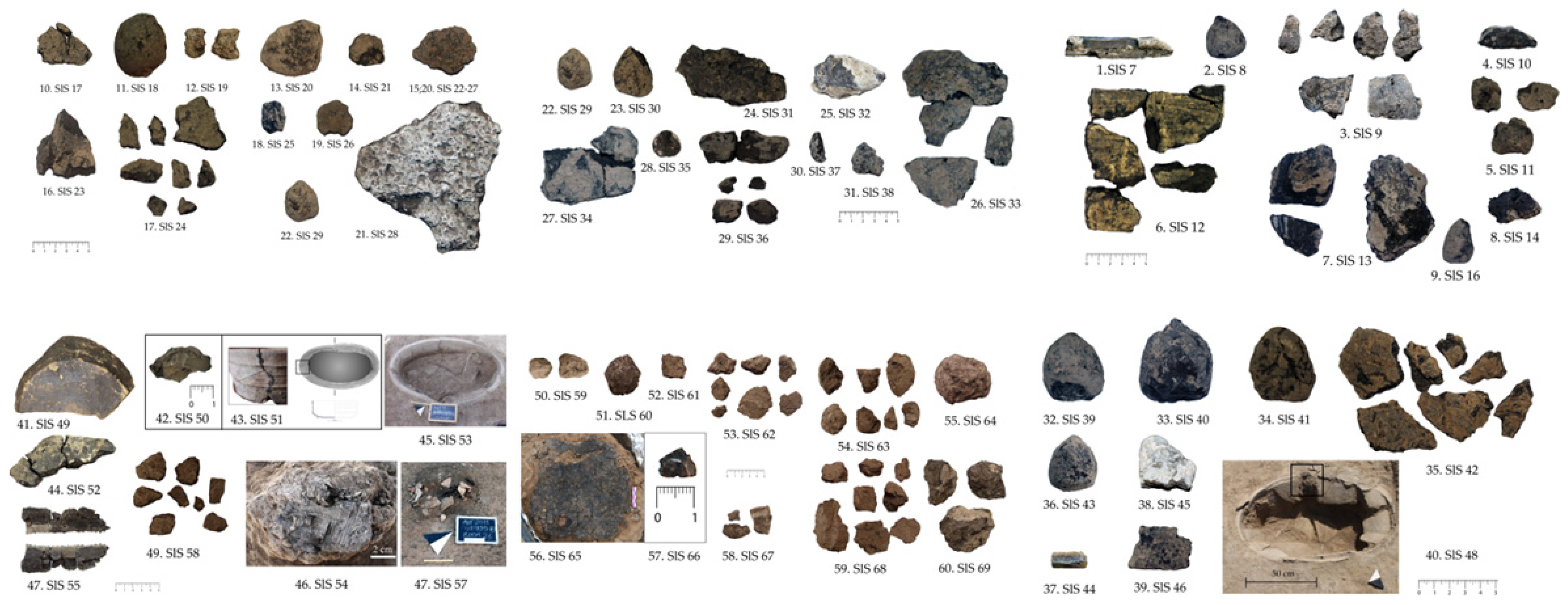 Jcs 09 00596 g001 Jcs 09 00596 g001