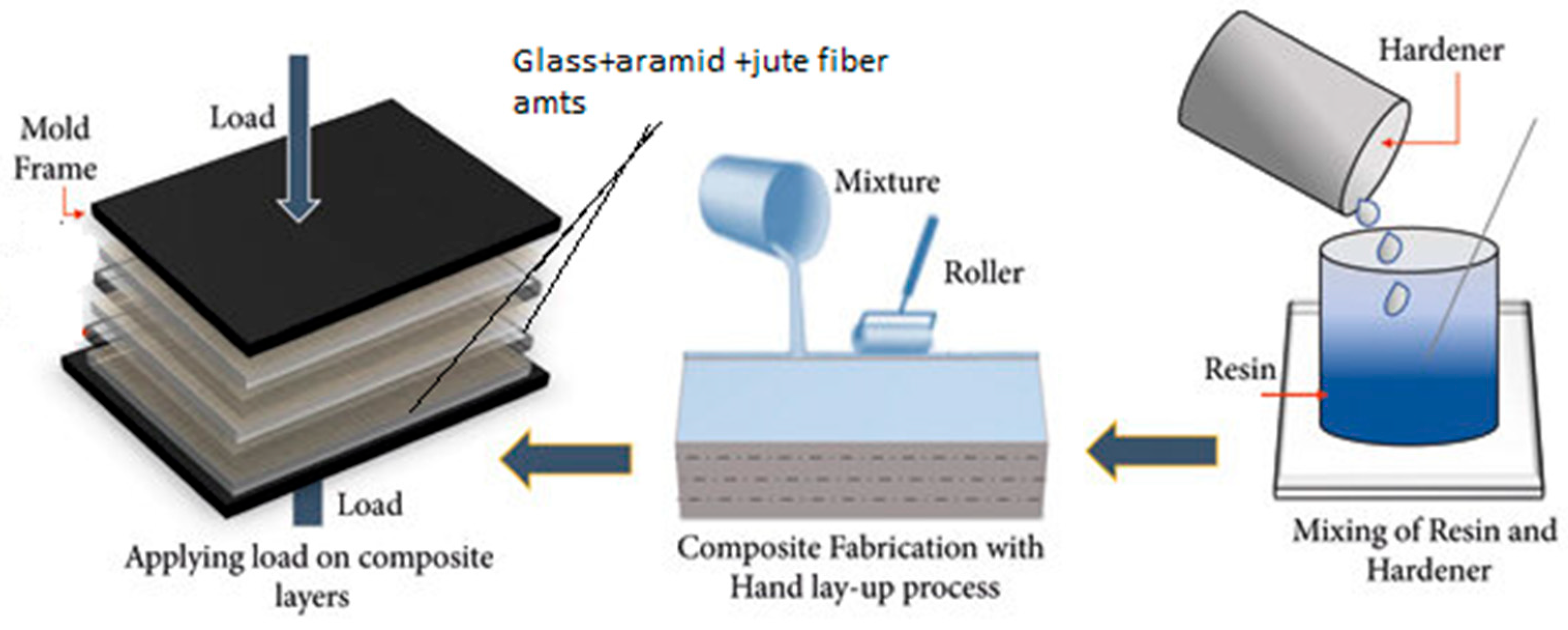 Jcs 09 00604 g001 Jcs 09 00604 g001