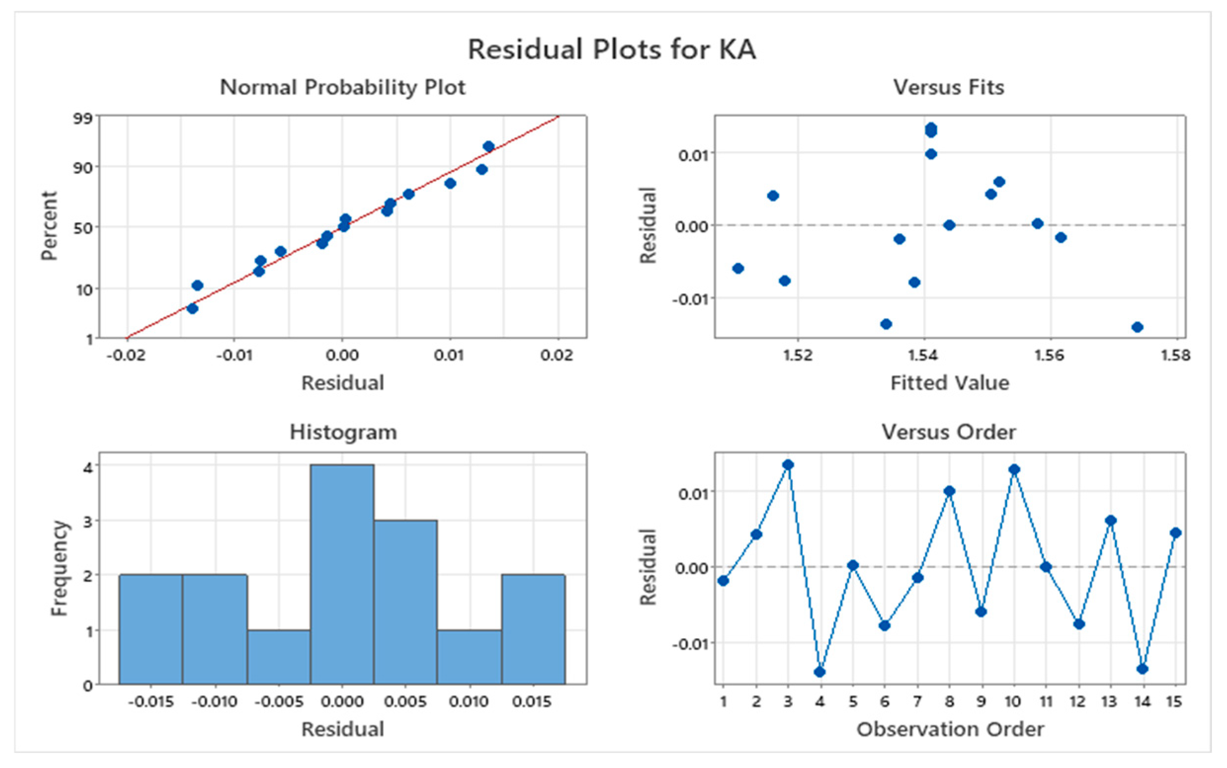 Jcs 09 00604 g004 Jcs 09 00604 g004