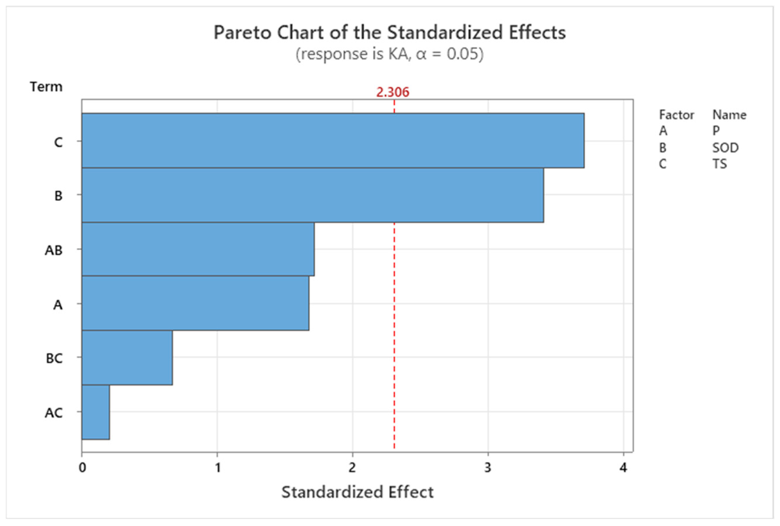 Jcs 09 00604 g006 Jcs 09 00604 g006