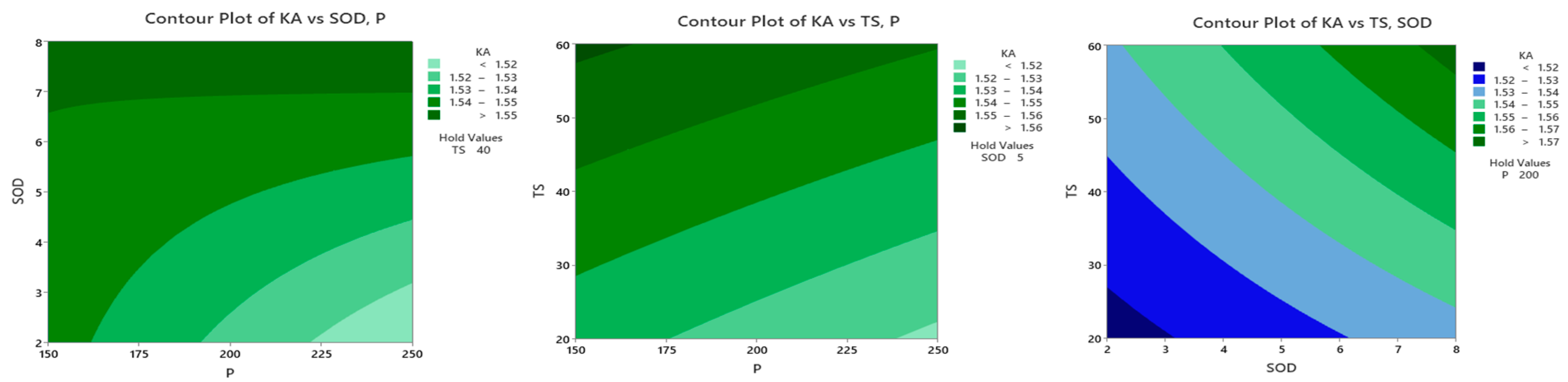 Jcs 09 00604 g007 Jcs 09 00604 g007