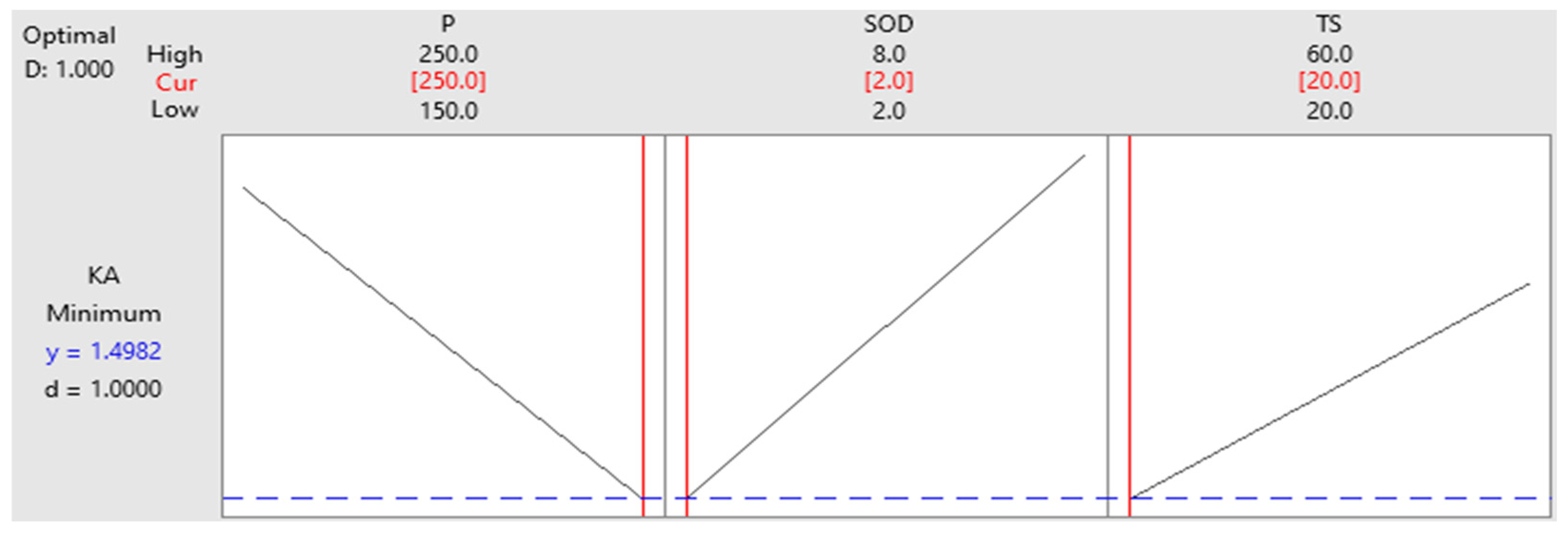Jcs 09 00604 g008 Jcs 09 00604 g008