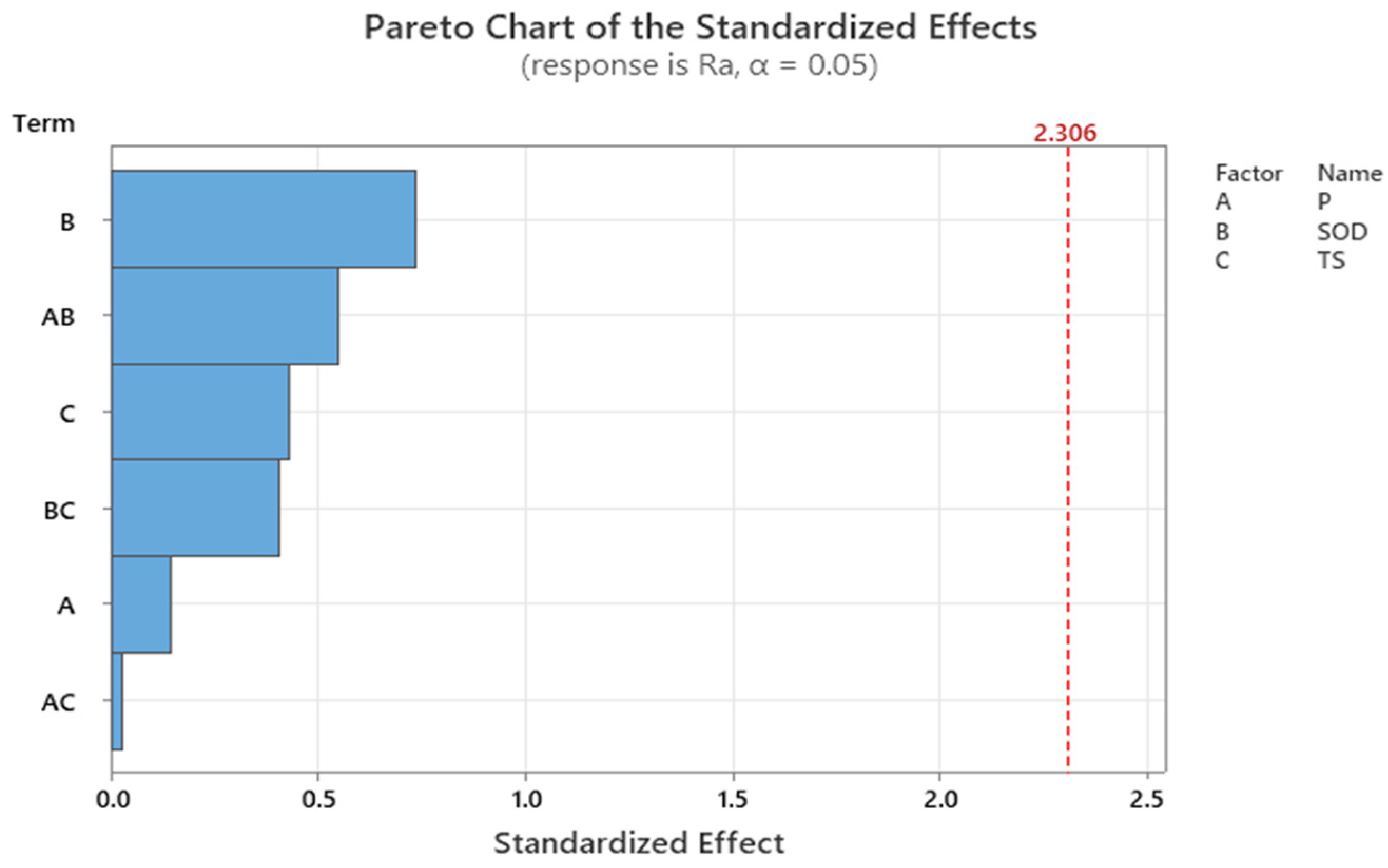 Jcs 09 00604 g011 Jcs 09 00604 g011