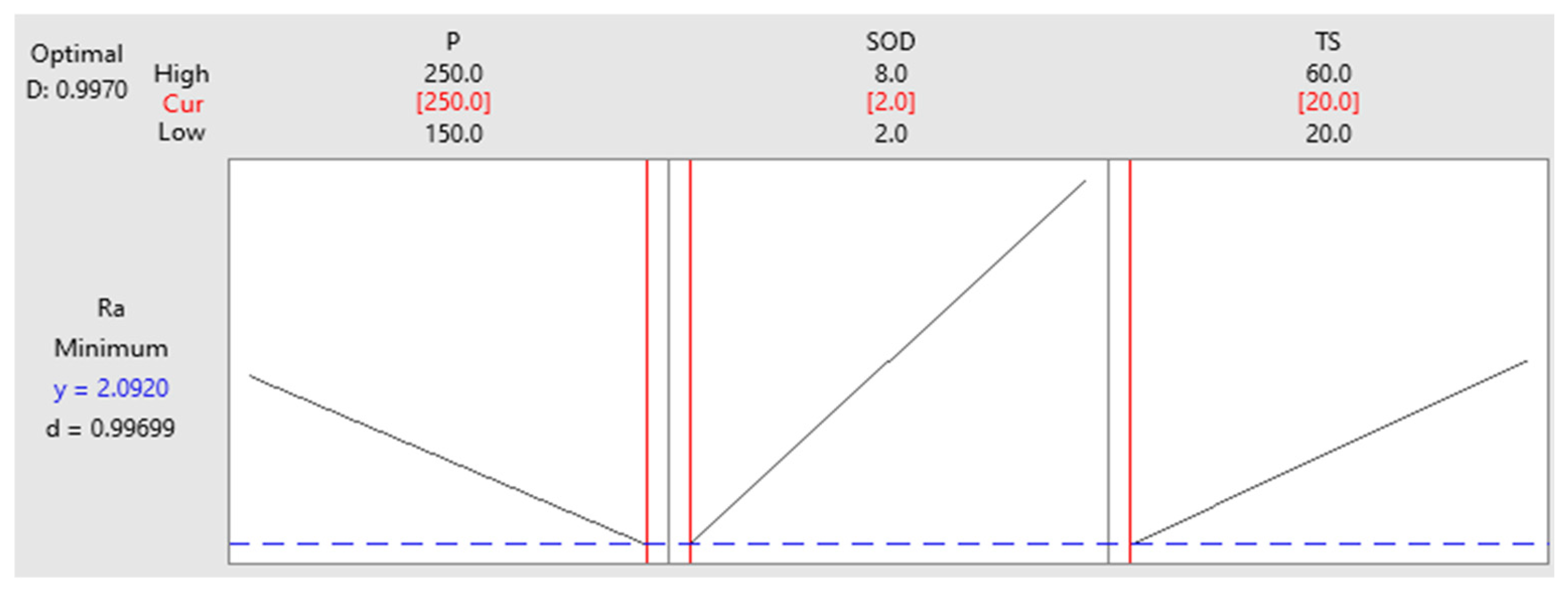 Jcs 09 00604 g013 Jcs 09 00604 g013