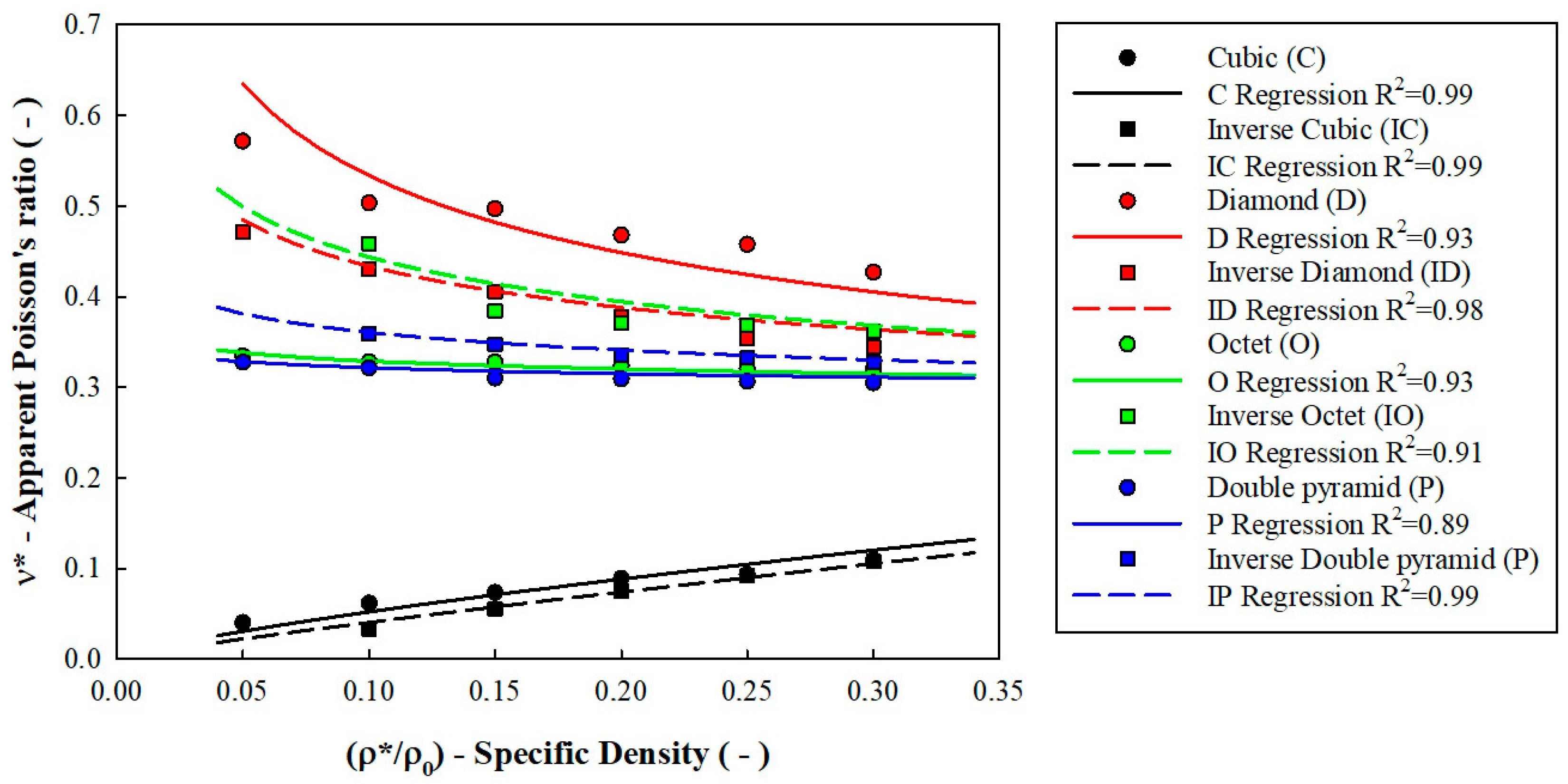 Jcs 09 00605 g004 Jcs 09 00605 g004
