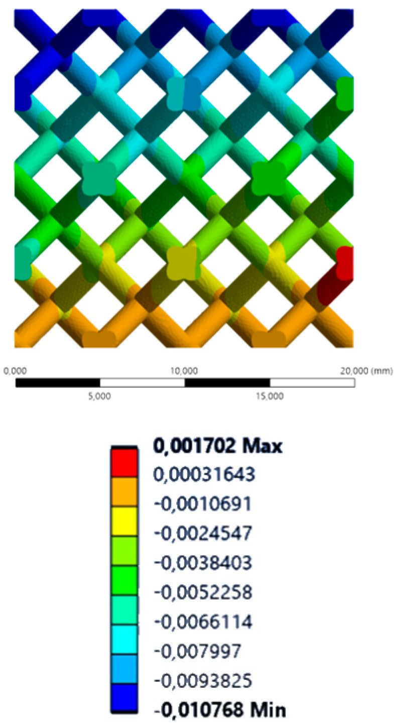 Jcs 09 00605 i030 Jcs 09 00605 i030