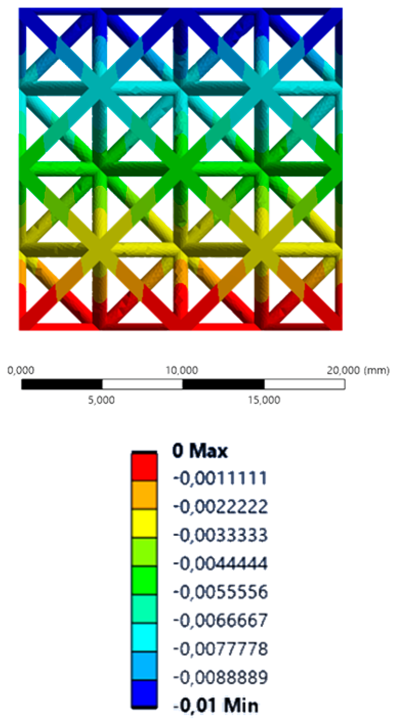 Jcs 09 00605 i031 Jcs 09 00605 i031