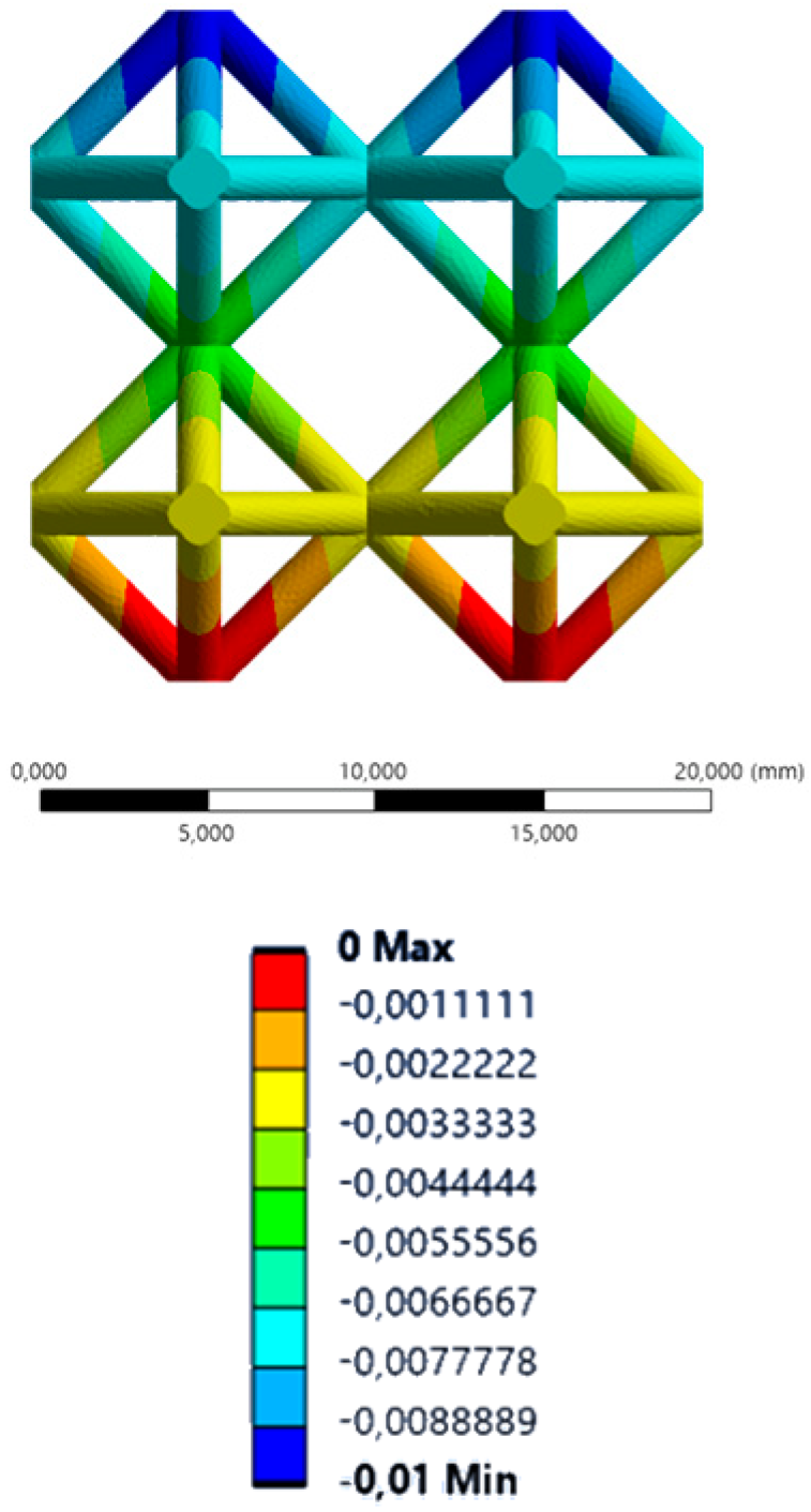 Jcs 09 00605 i032 Jcs 09 00605 i032