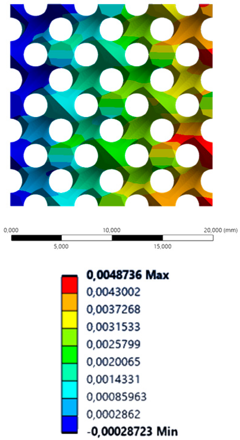 Jcs 09 00605 i034 Jcs 09 00605 i034