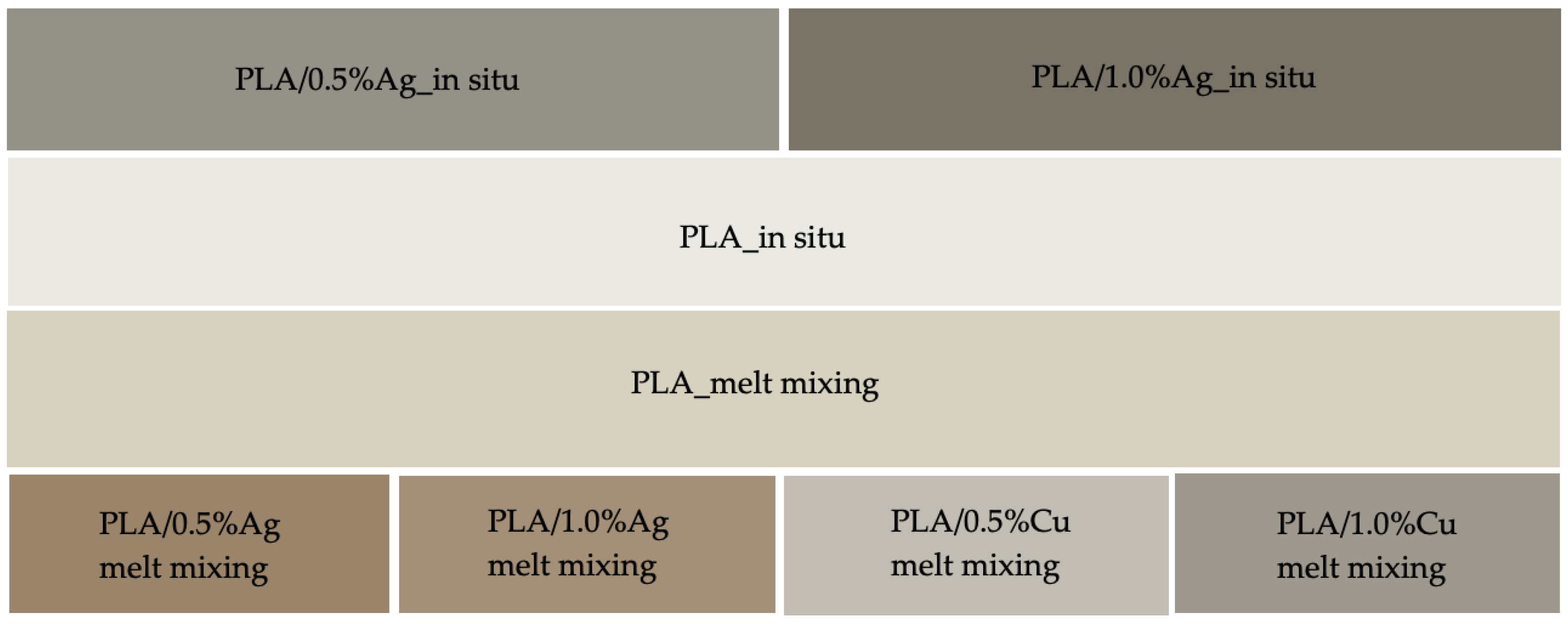 Jcs 09 00610 g008 Jcs 09 00610 g008