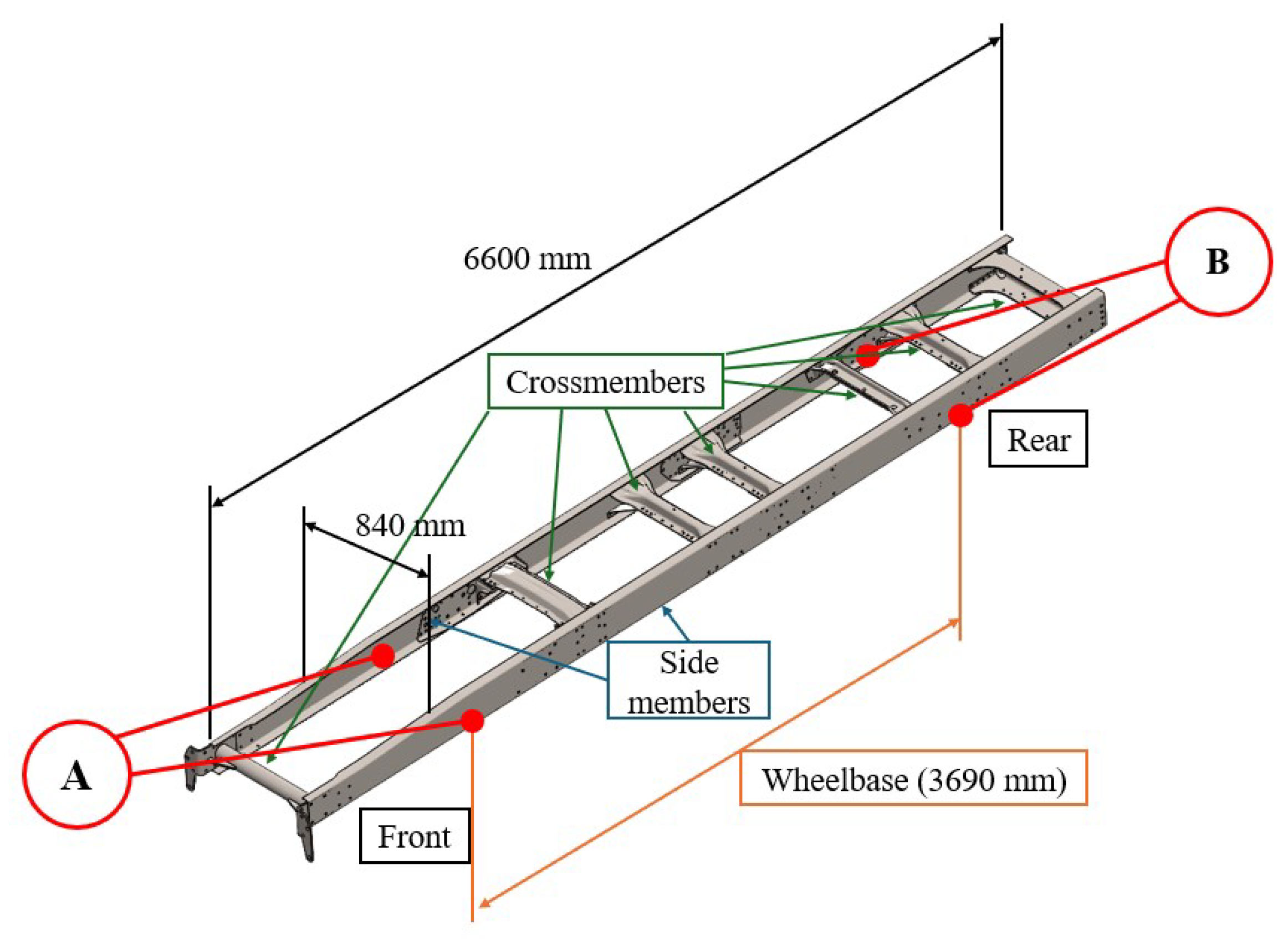 Jcs 09 00611 g001 Jcs 09 00611 g001