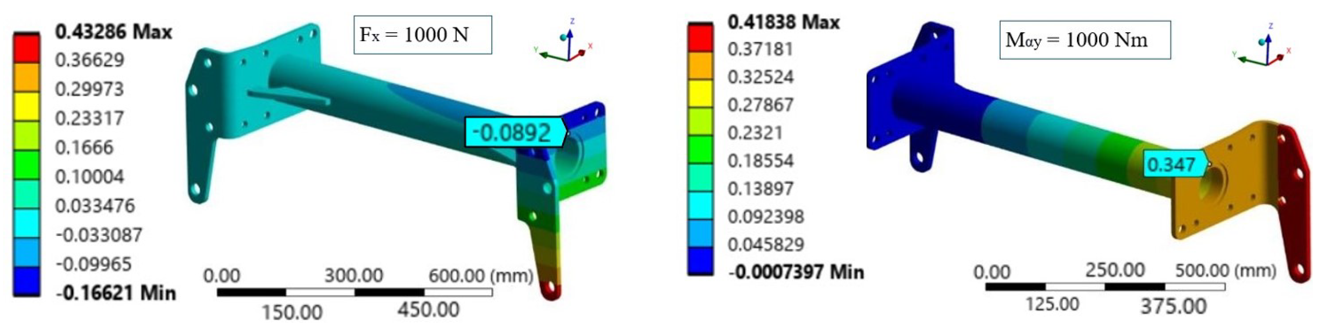 Jcs 09 00611 g011 Jcs 09 00611 g011