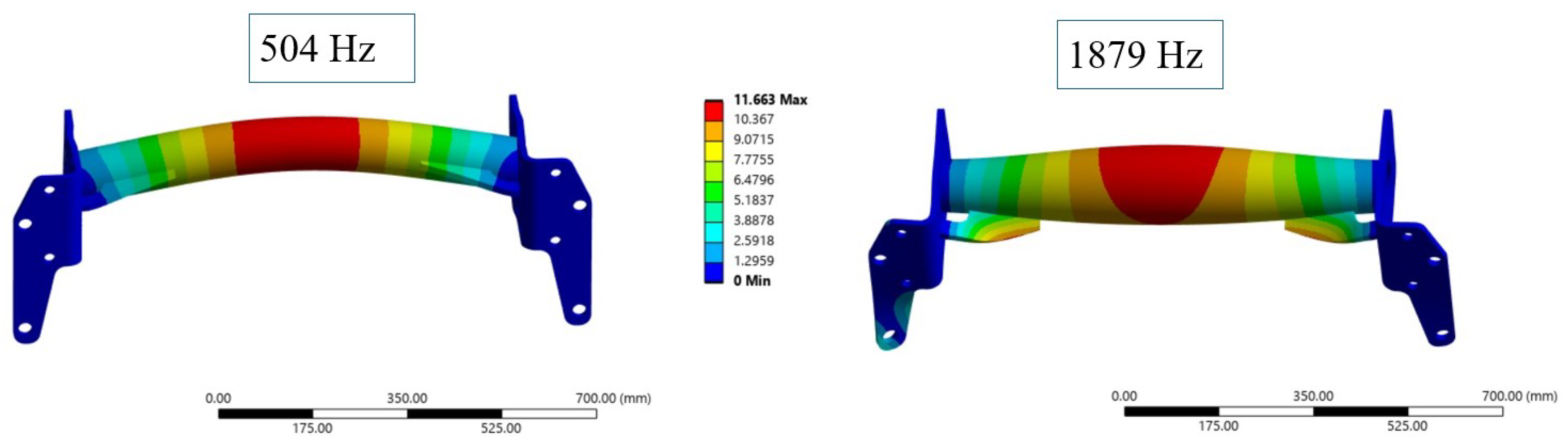 Jcs 09 00611 g013 Jcs 09 00611 g013