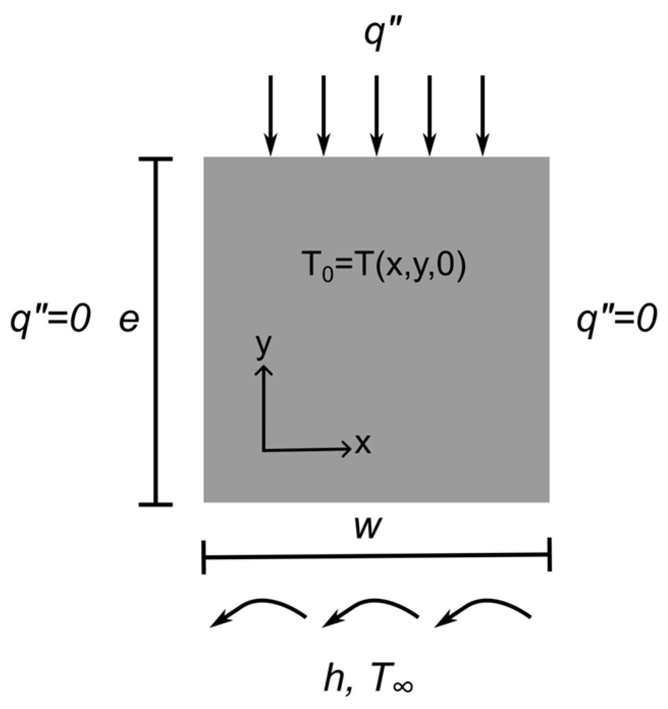 Jcs 09 00617 g004 Jcs 09 00617 g004
