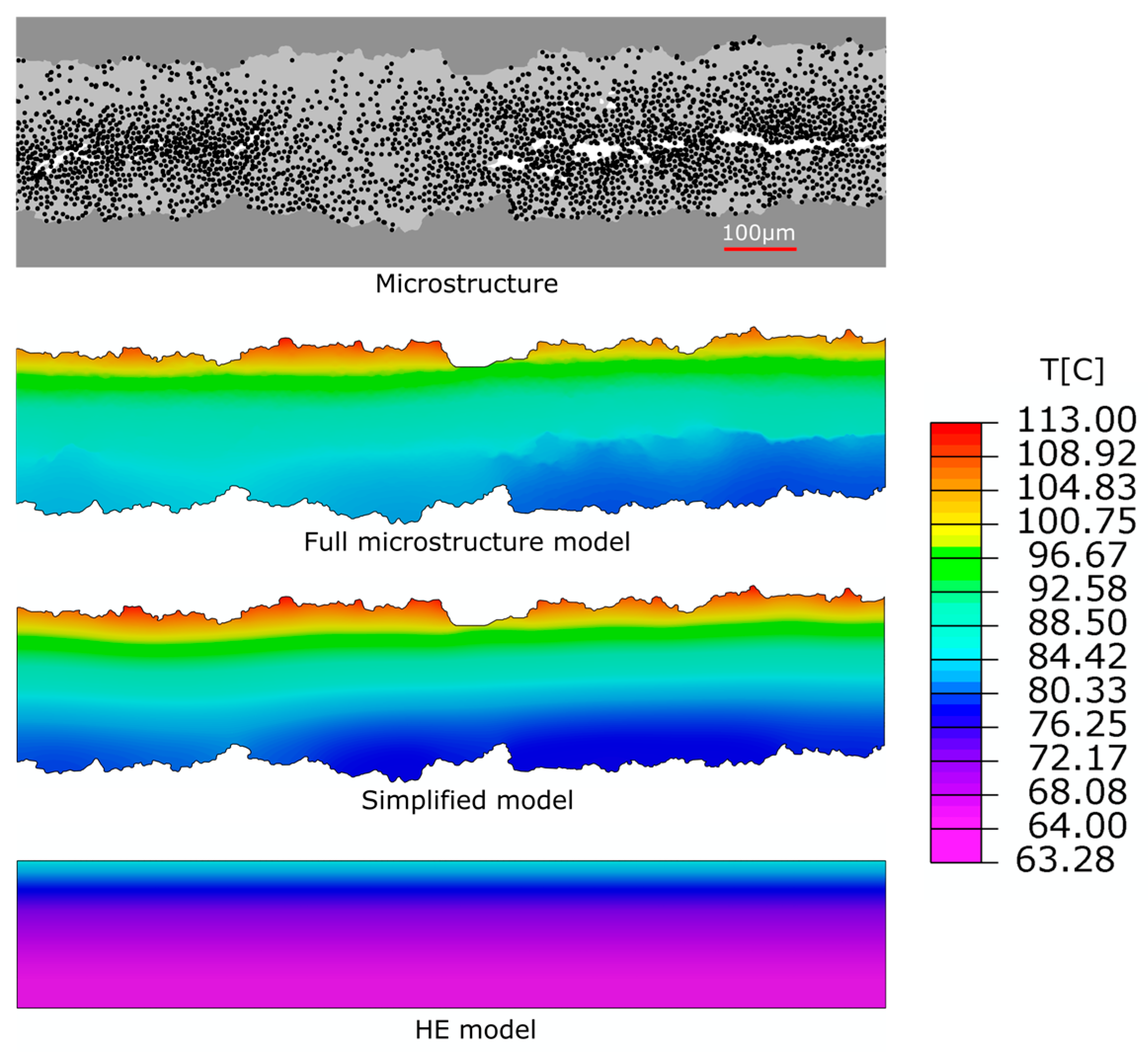 Jcs 09 00617 g009 Jcs 09 00617 g009