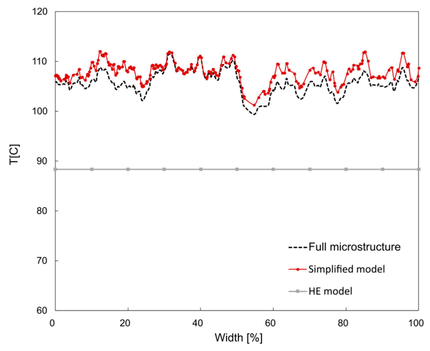 Jcs 09 00617 g010 Jcs 09 00617 g010