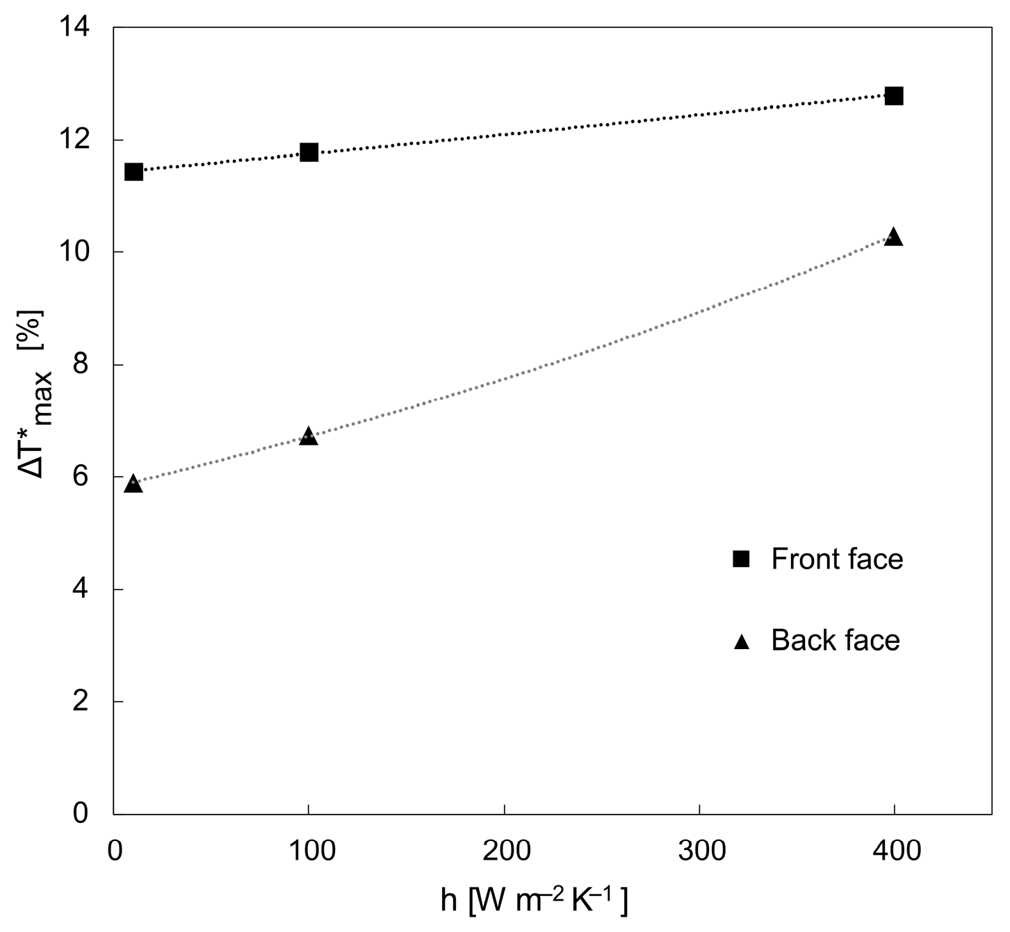 Jcs 09 00617 g011 Jcs 09 00617 g011