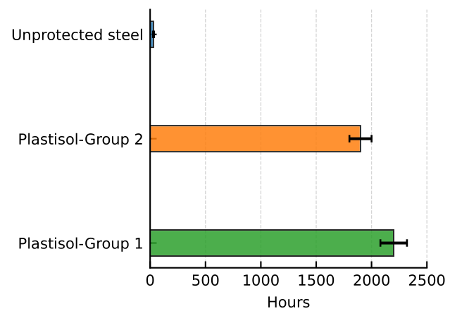 Jcs 09 00629 g012 Jcs 09 00629 g012