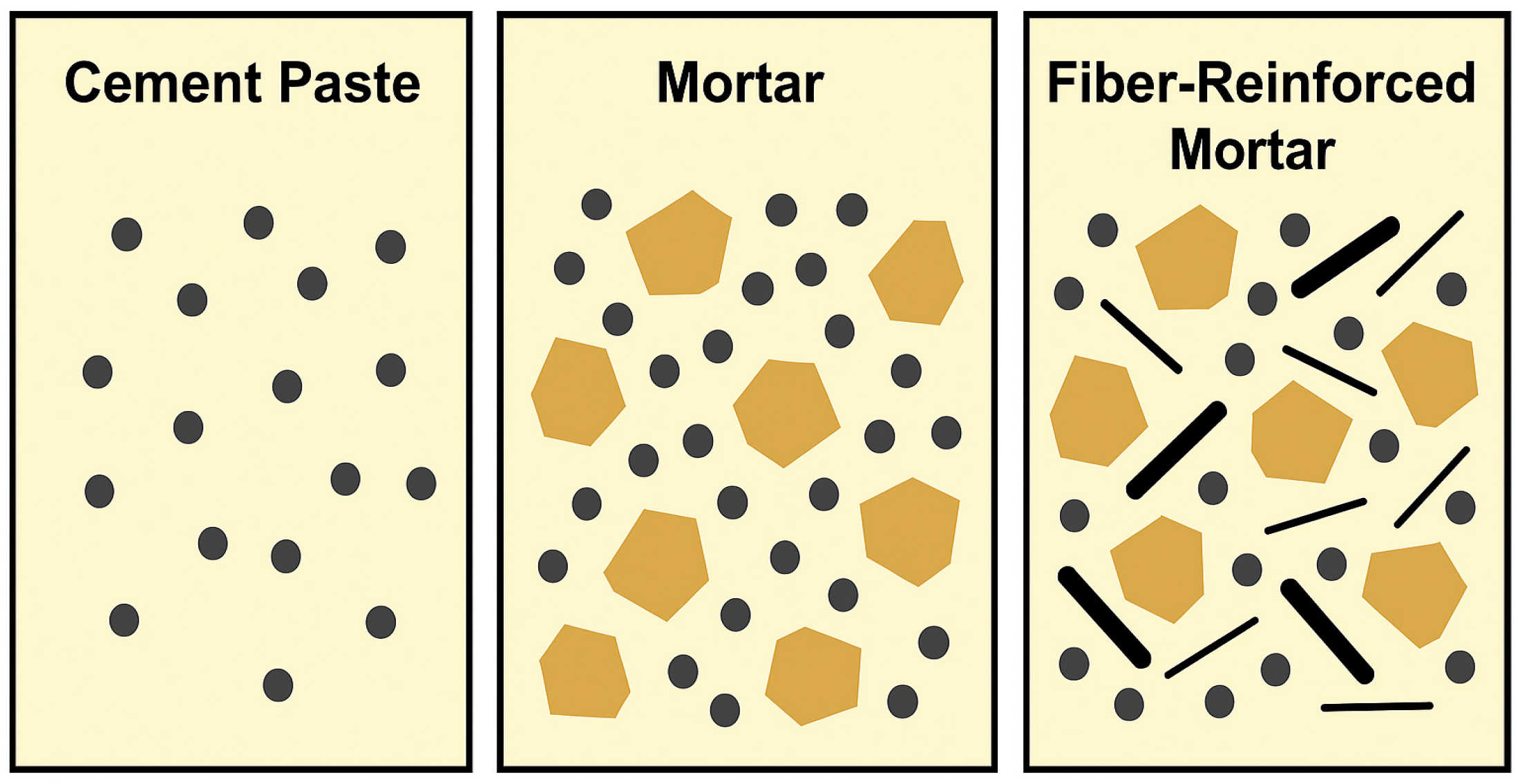 Jcs 09 00638 g001 Jcs 09 00638 g001