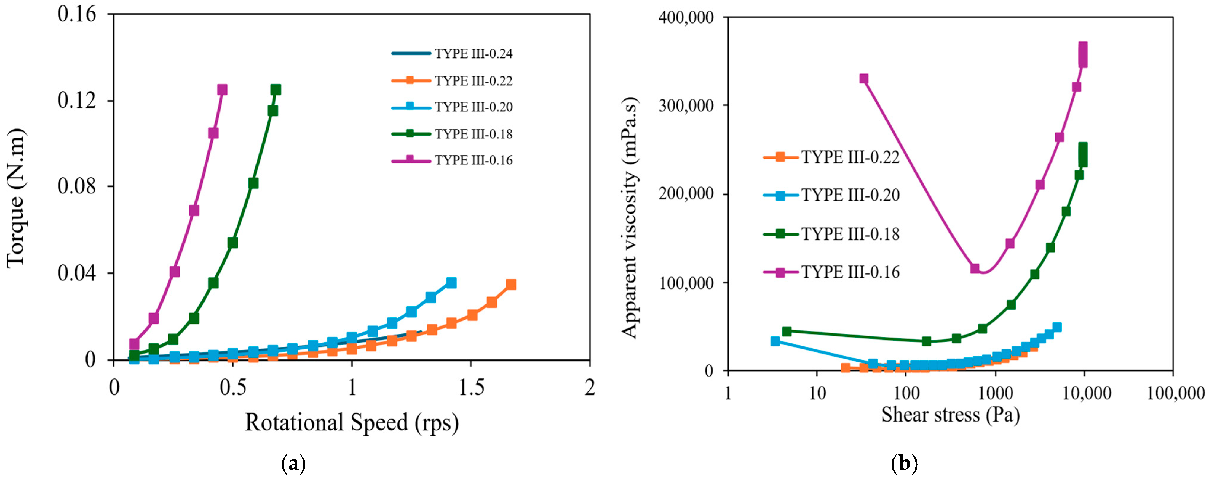 Jcs 09 00638 g006 Jcs 09 00638 g006