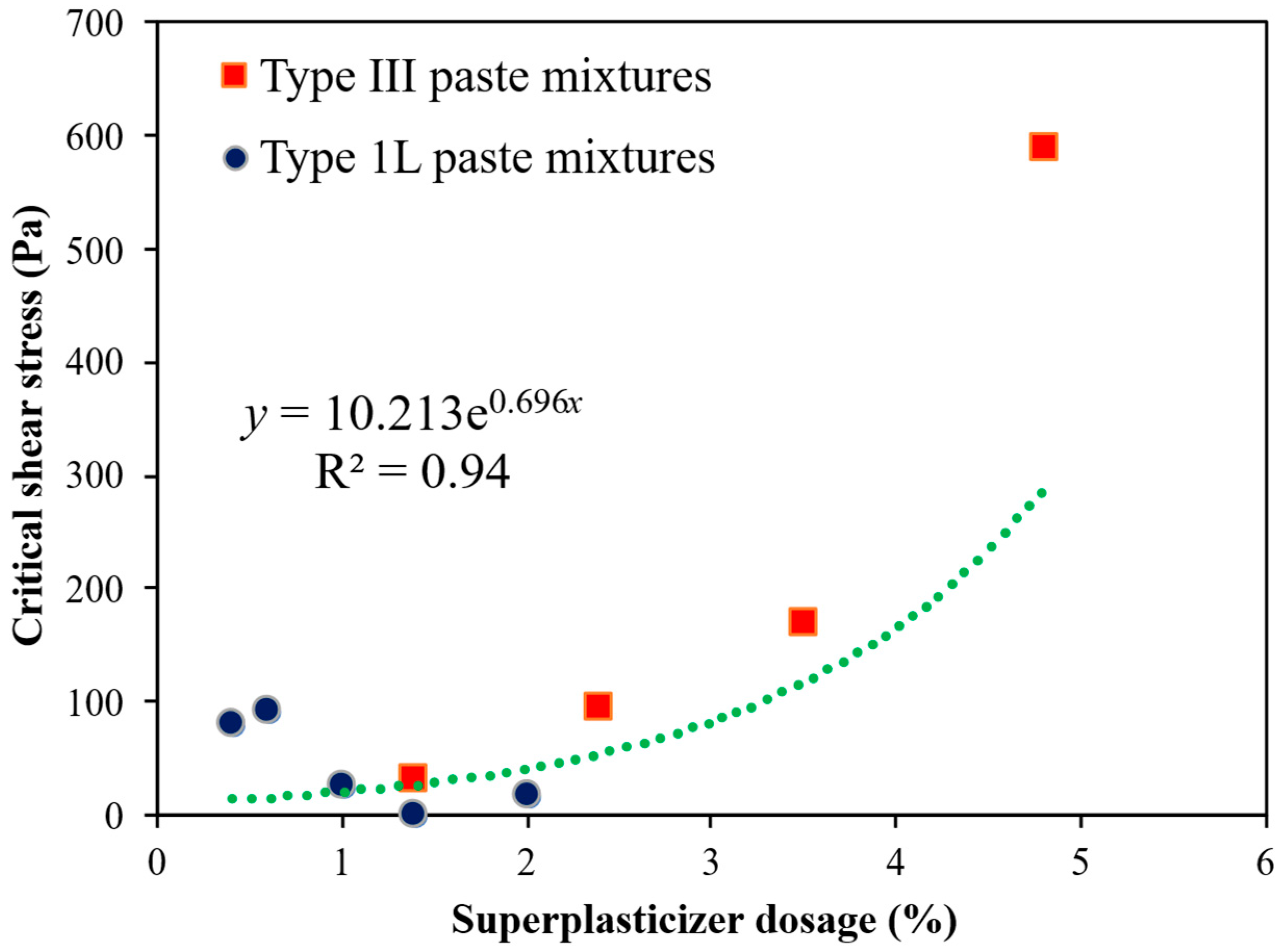 Jcs 09 00638 g008 Jcs 09 00638 g008