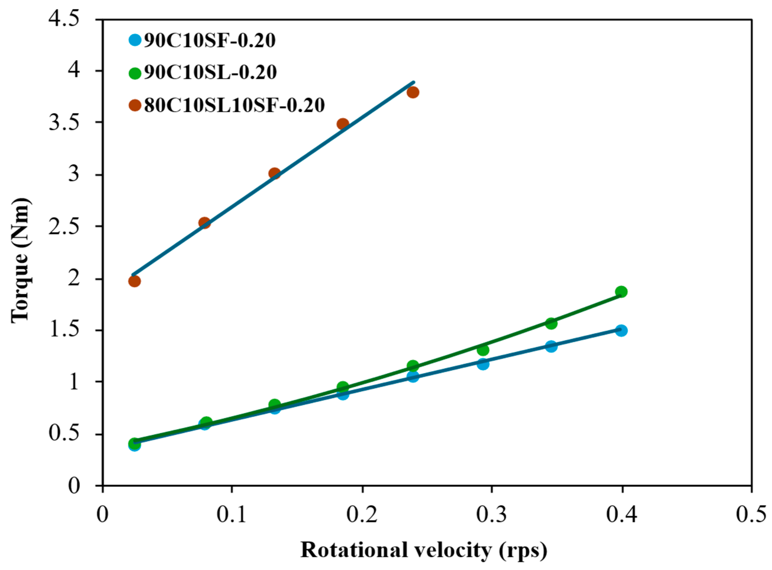 Jcs 09 00638 g013 Jcs 09 00638 g013