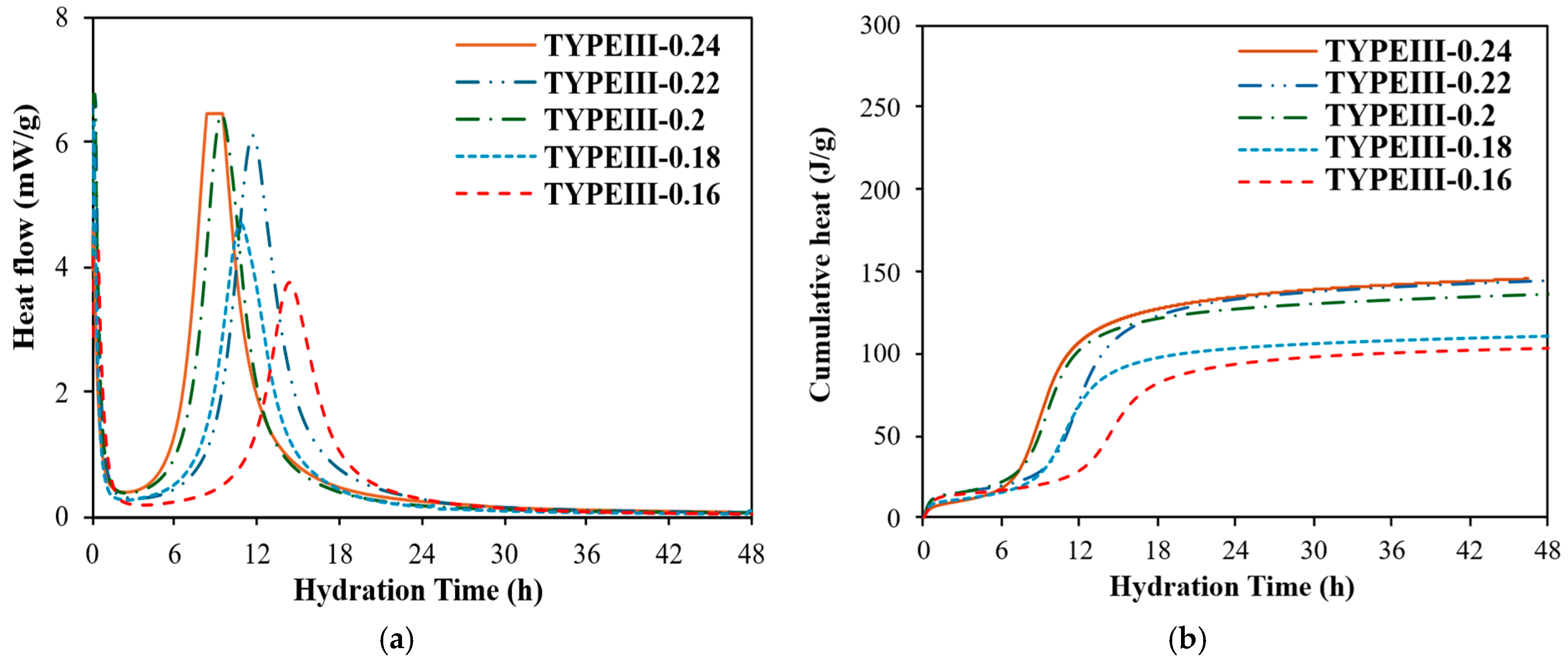 Jcs 09 00638 g015 Jcs 09 00638 g015