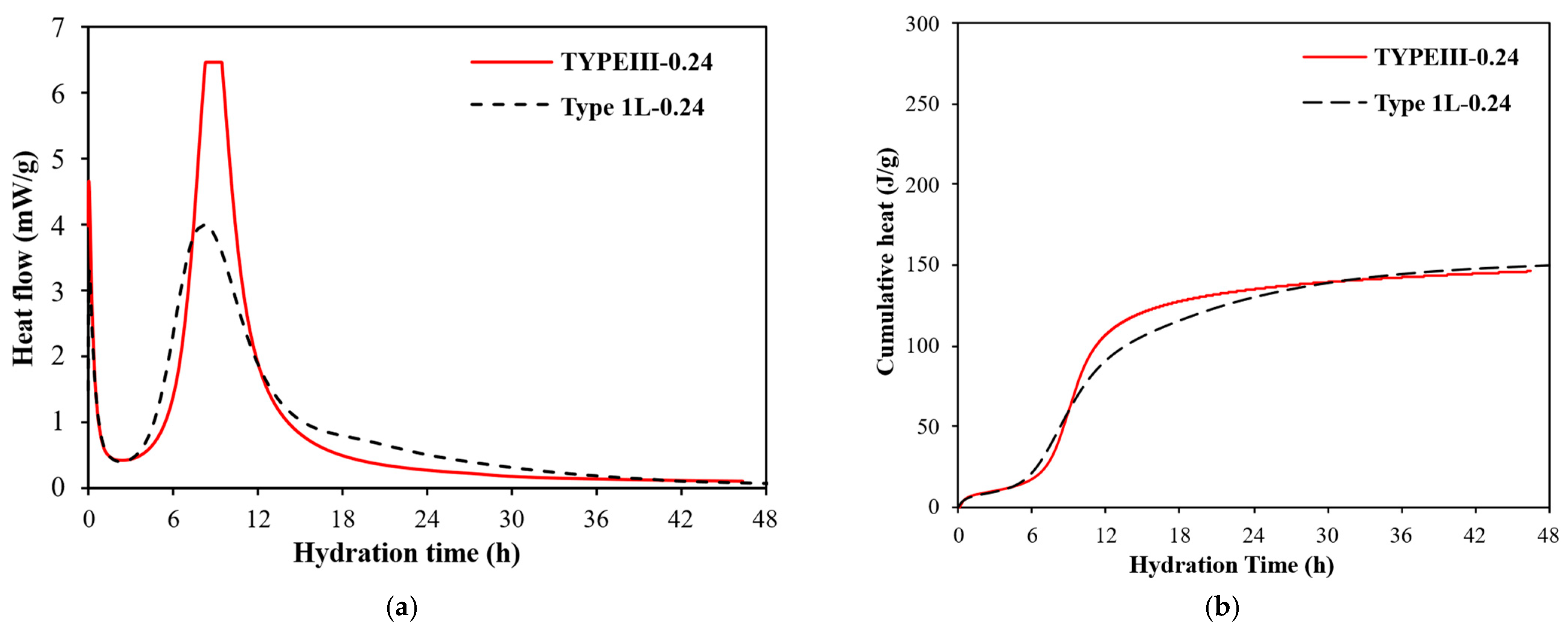 Jcs 09 00638 g016 Jcs 09 00638 g016