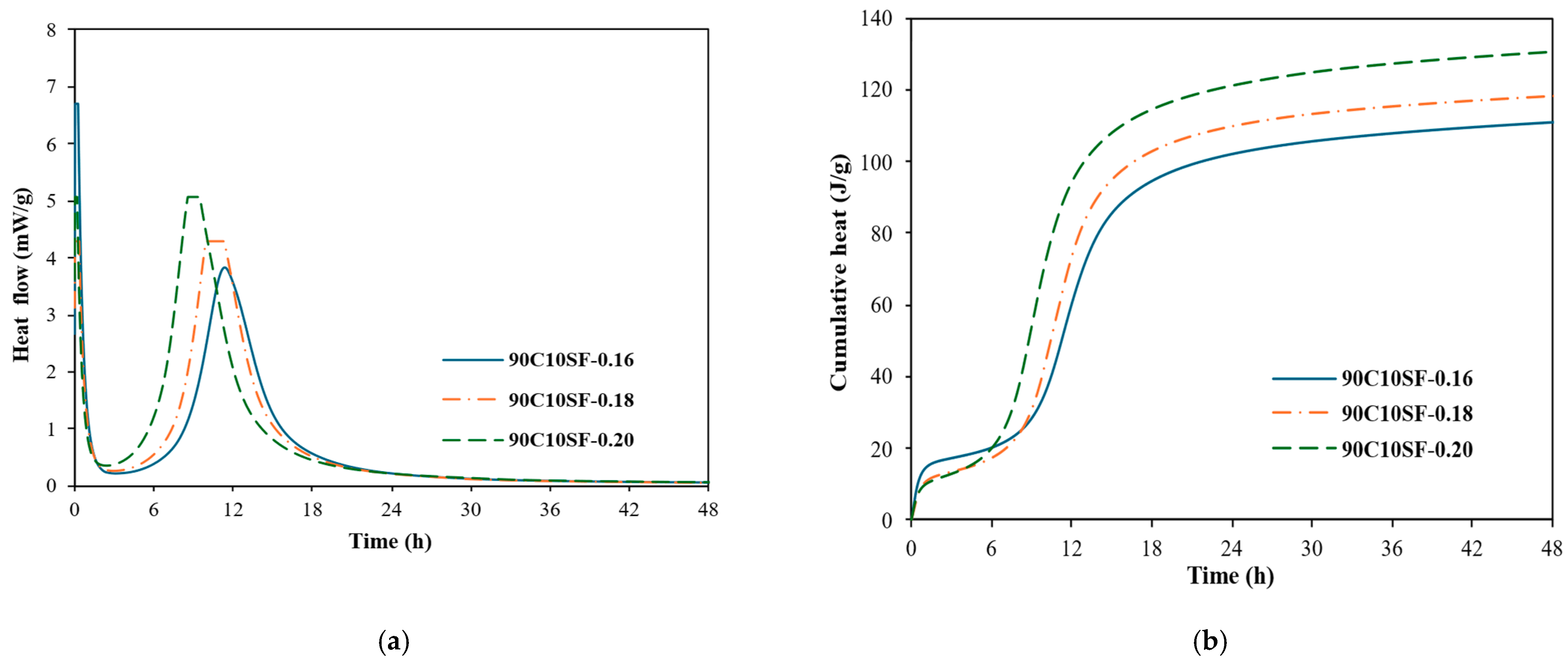 Jcs 09 00638 g017 Jcs 09 00638 g017