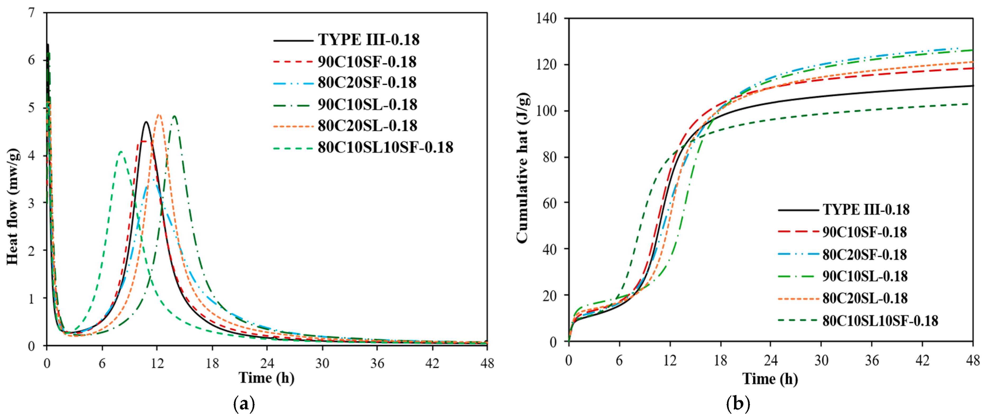 Jcs 09 00638 g019 Jcs 09 00638 g019