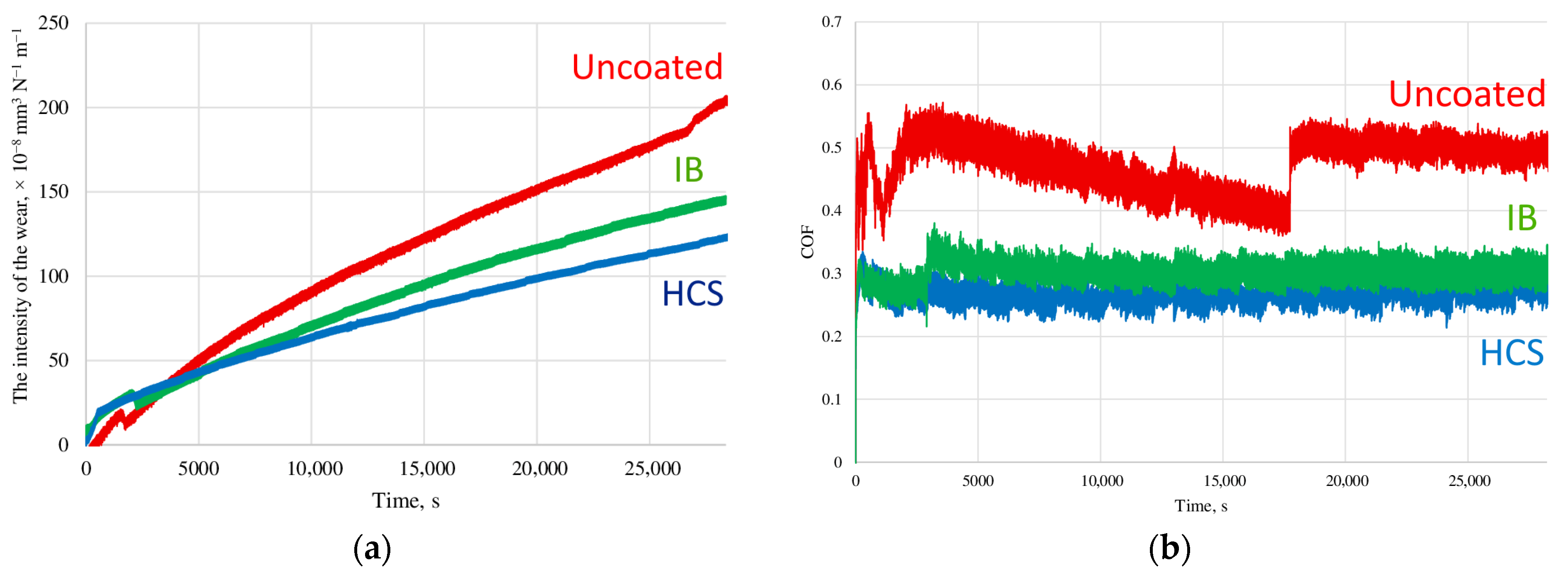 Jcs 09 00640 g001 Jcs 09 00640 g001