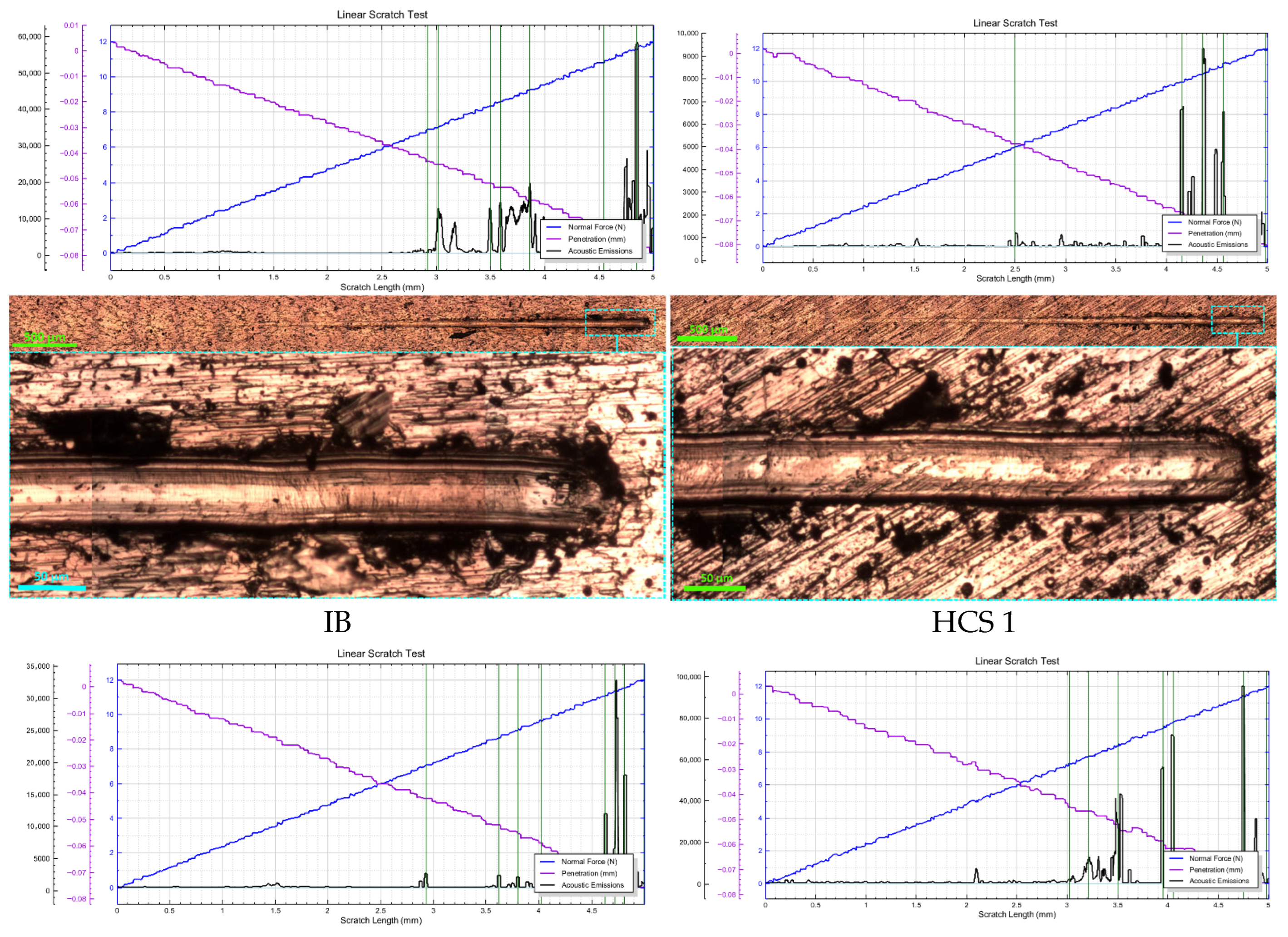 Jcs 09 00640 g004a Jcs 09 00640 g004a