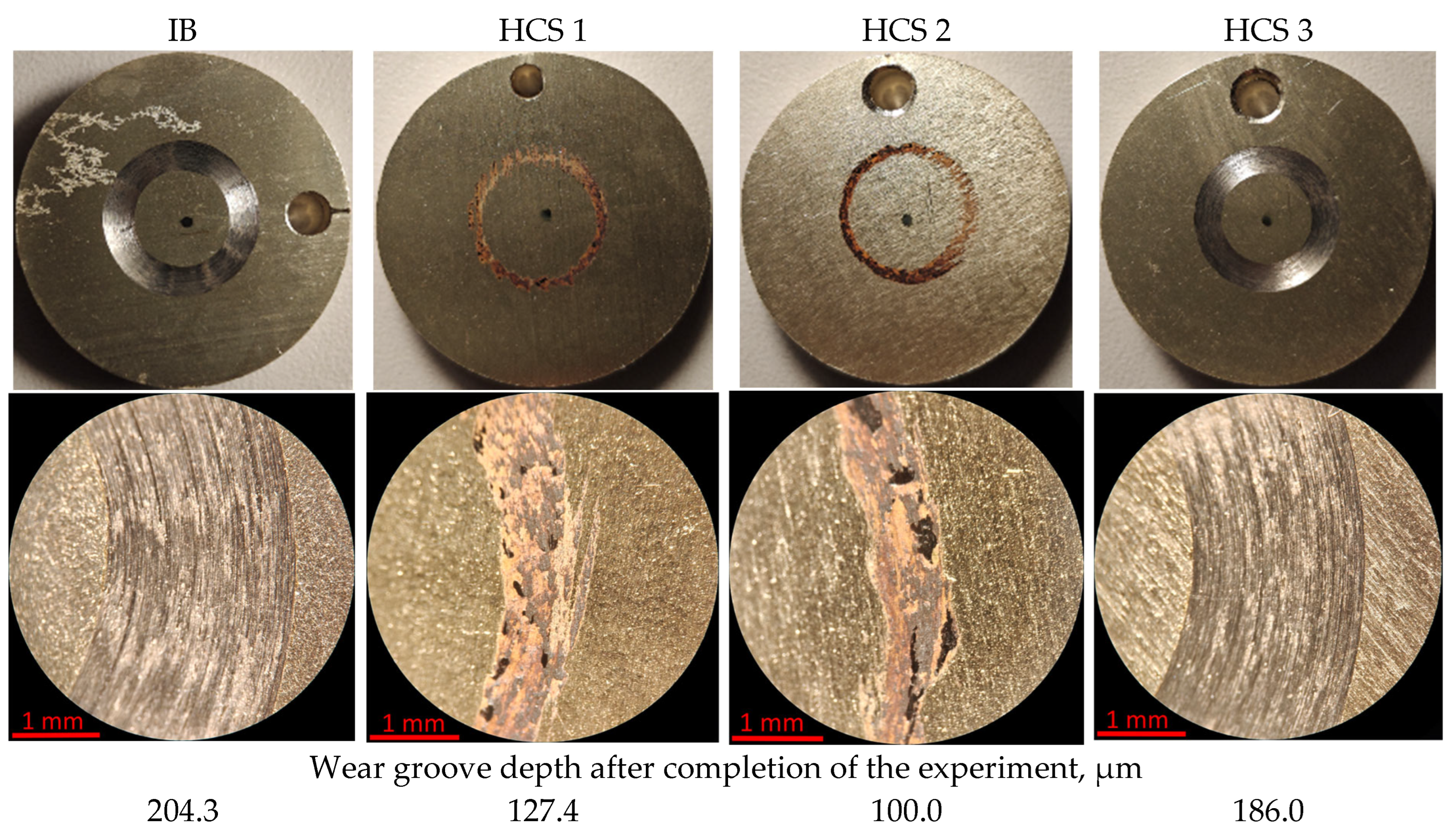 Jcs 09 00640 g007 Jcs 09 00640 g007