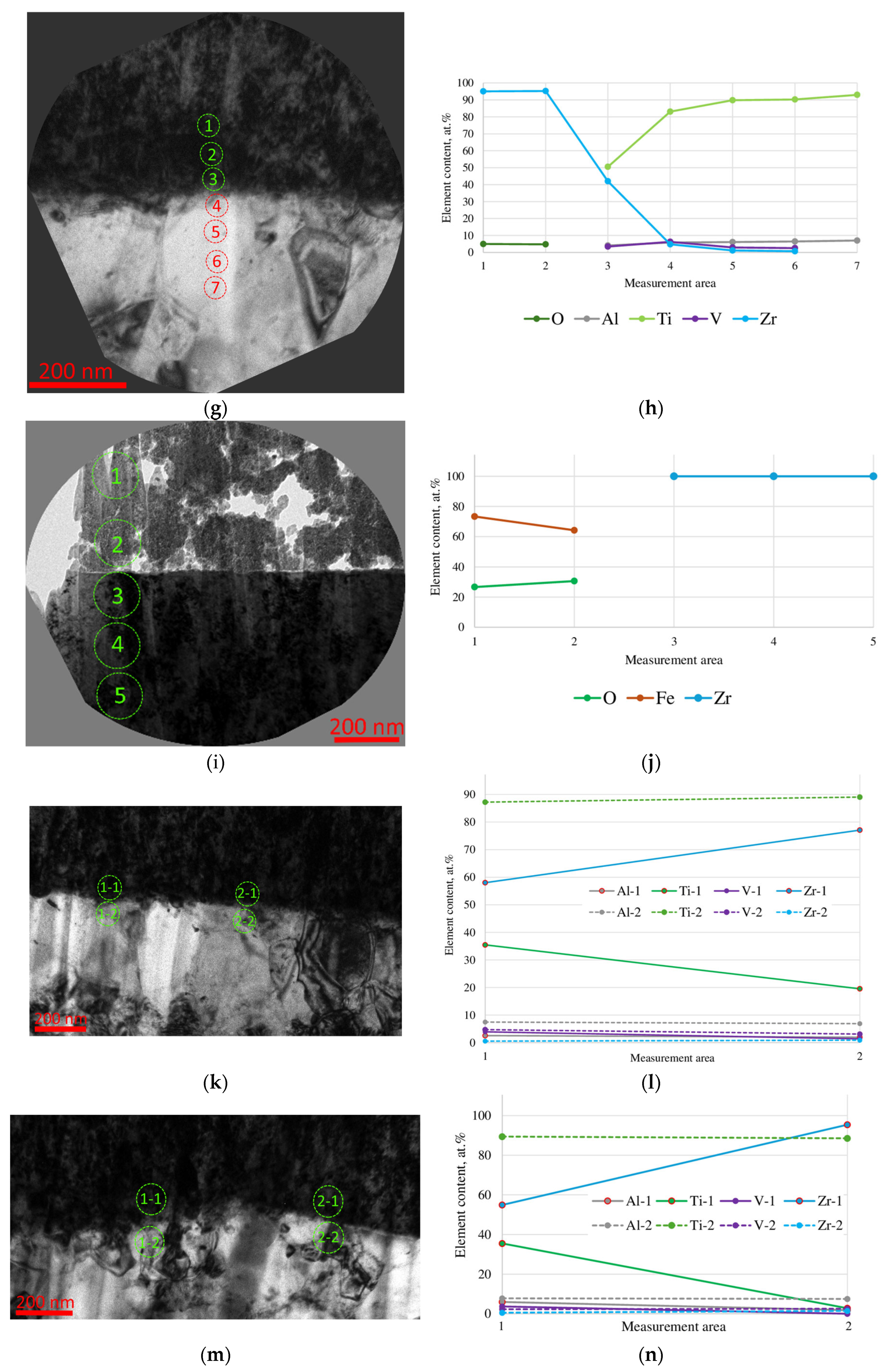 Jcs 09 00640 g008b Jcs 09 00640 g008b