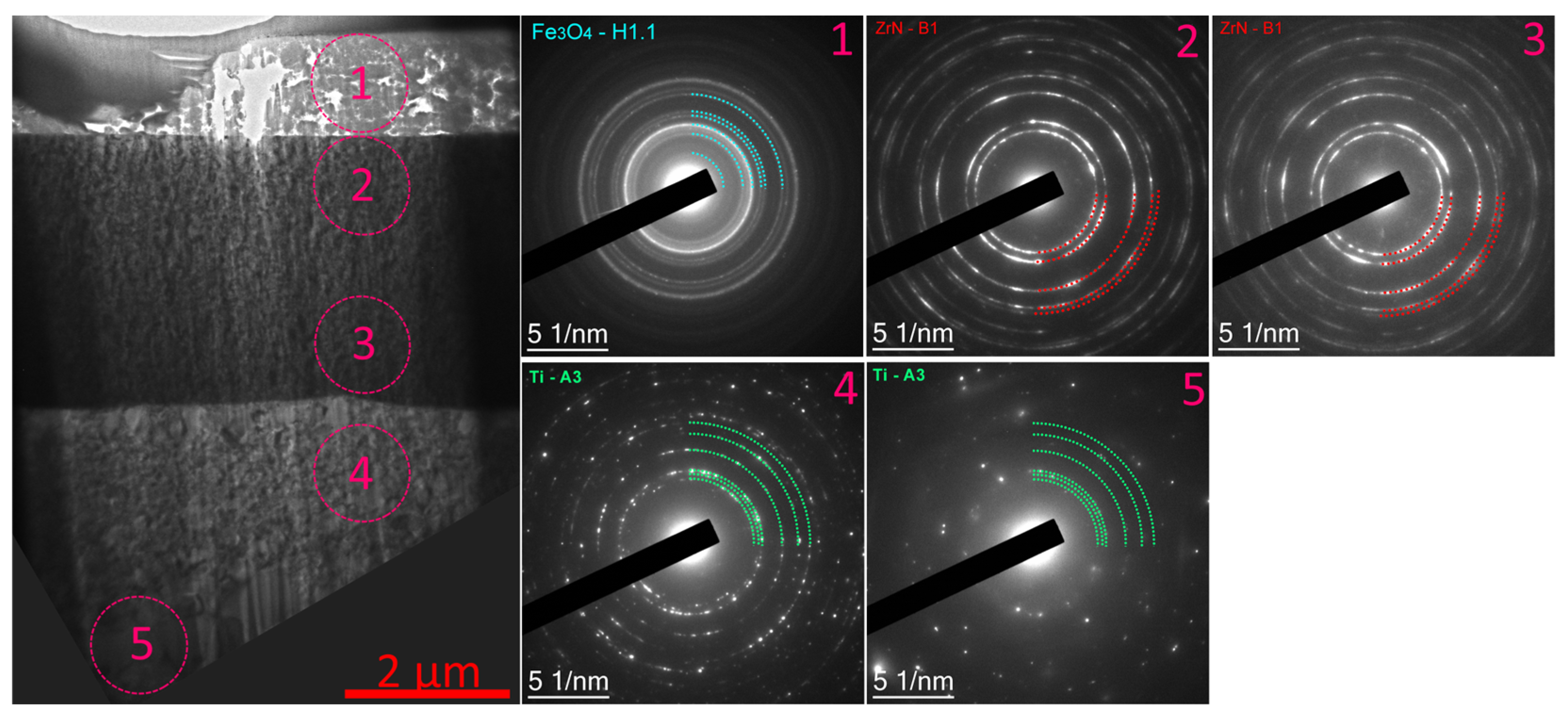 Jcs 09 00640 g009 Jcs 09 00640 g009
